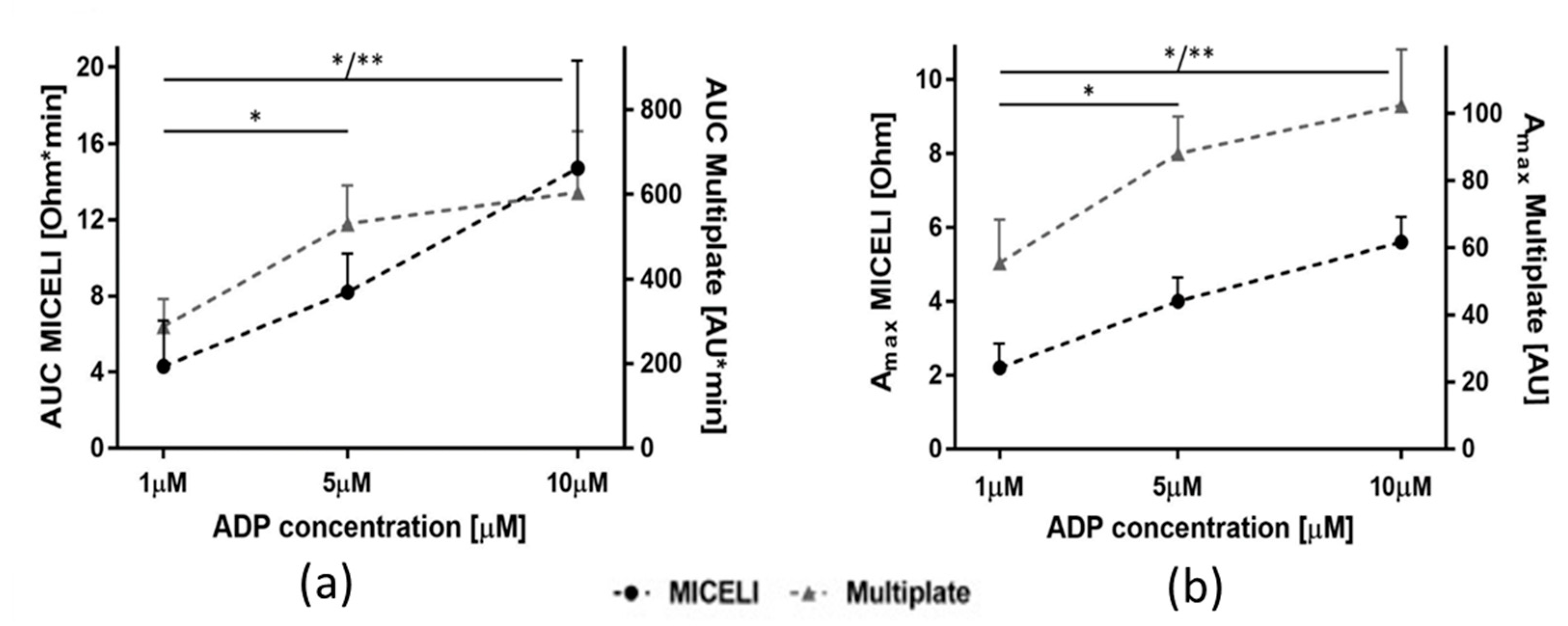 Ijms 21 01174 g008 Ijms 21 01174 g008