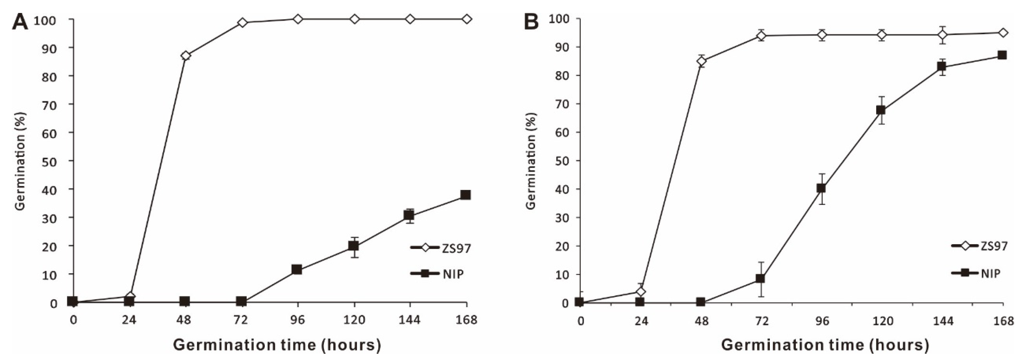 Ijms 21 01344 g001 Ijms 21 01344 g001