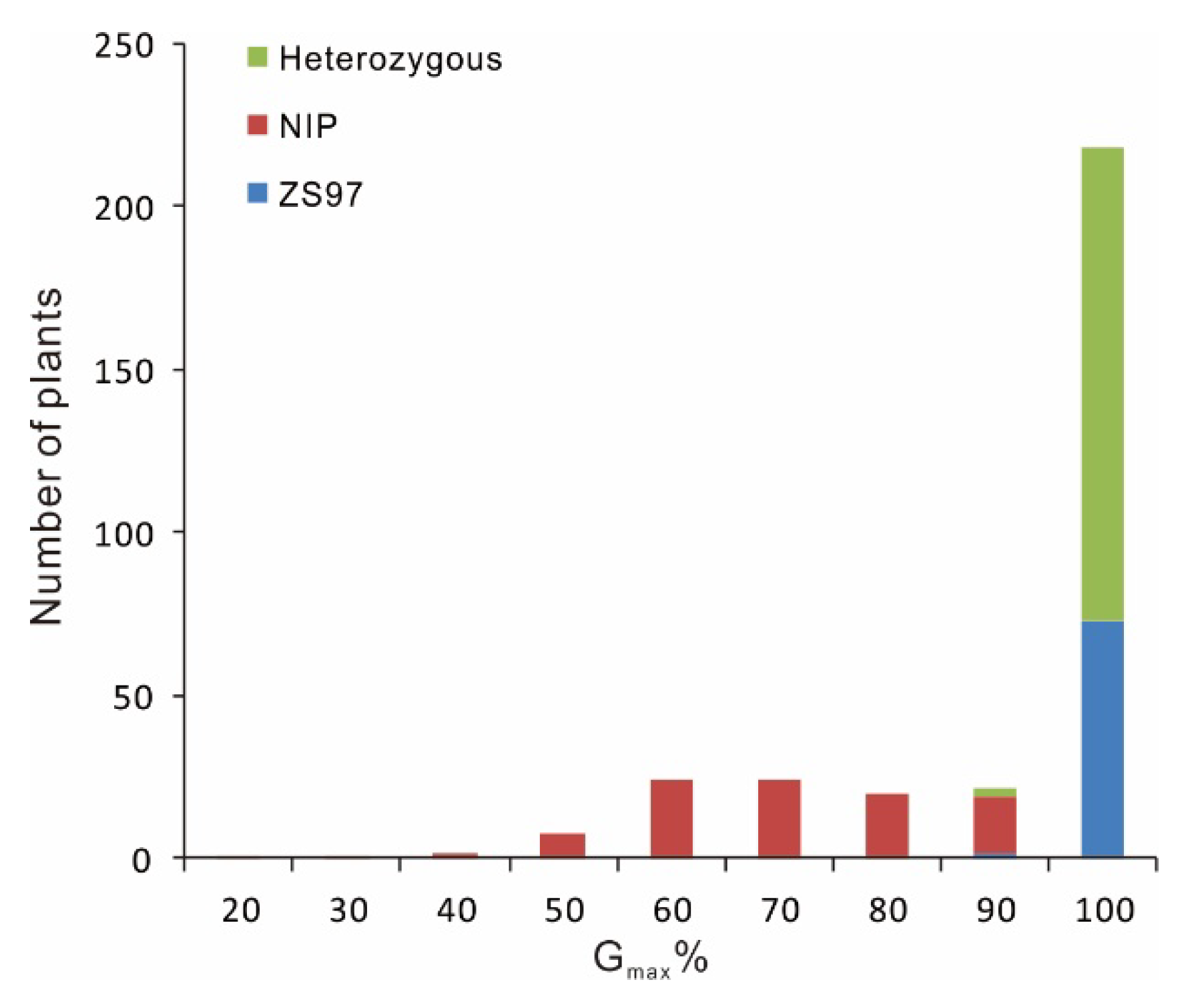 Ijms 21 01344 g003 Ijms 21 01344 g003