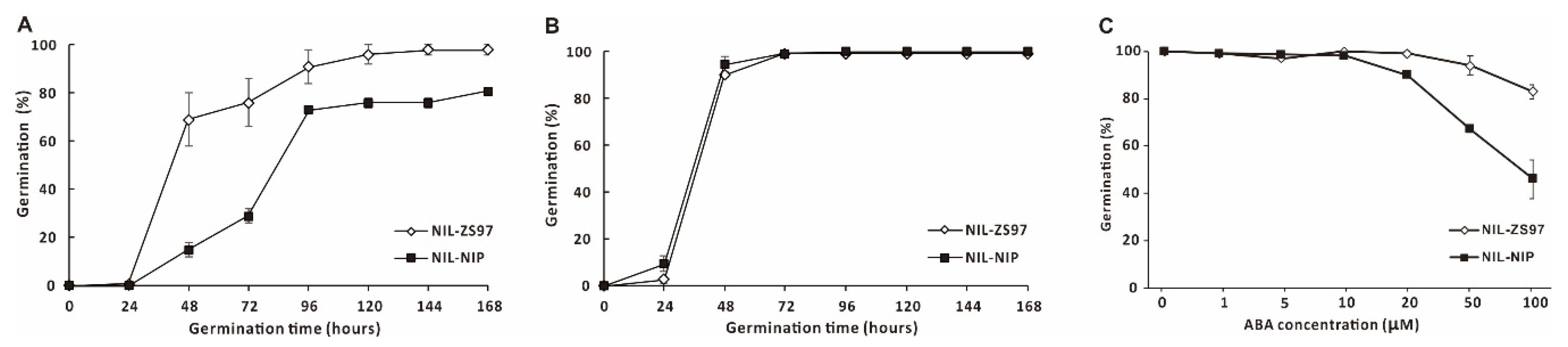 Ijms 21 01344 g008 Ijms 21 01344 g008