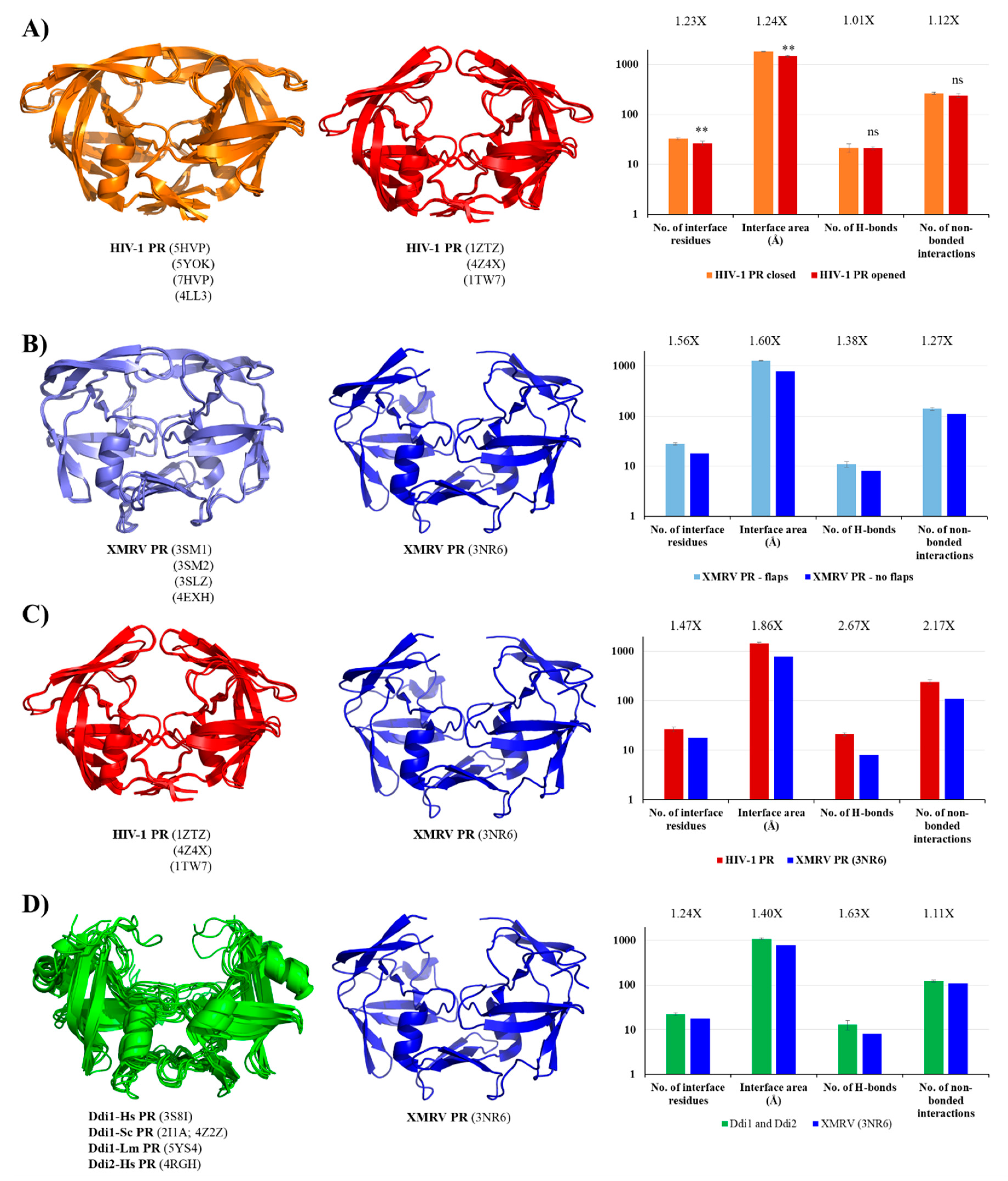 Ijms 21 01352 g006 Ijms 21 01352 g006
