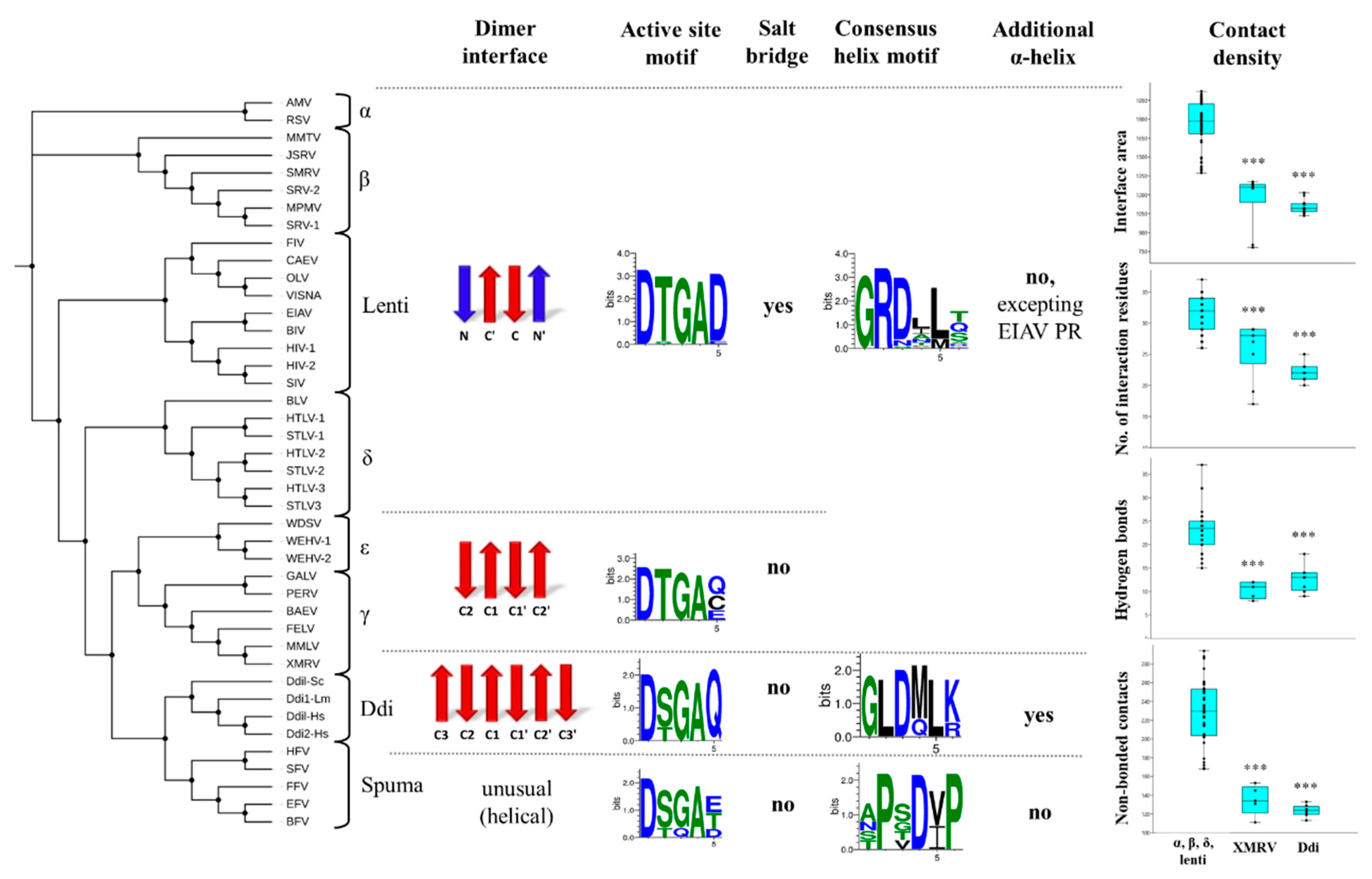 Ijms 21 01352 g008 Ijms 21 01352 g008