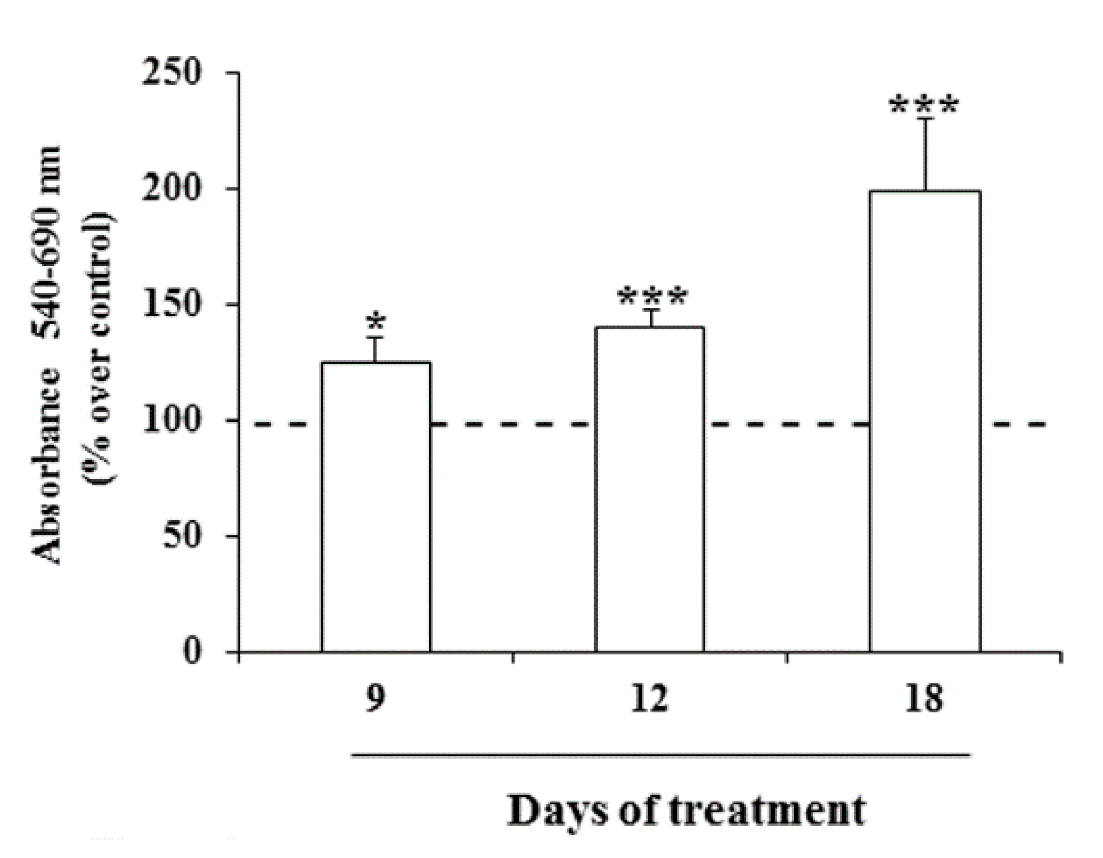 Ijms 21 01556 g004 Ijms 21 01556 g004