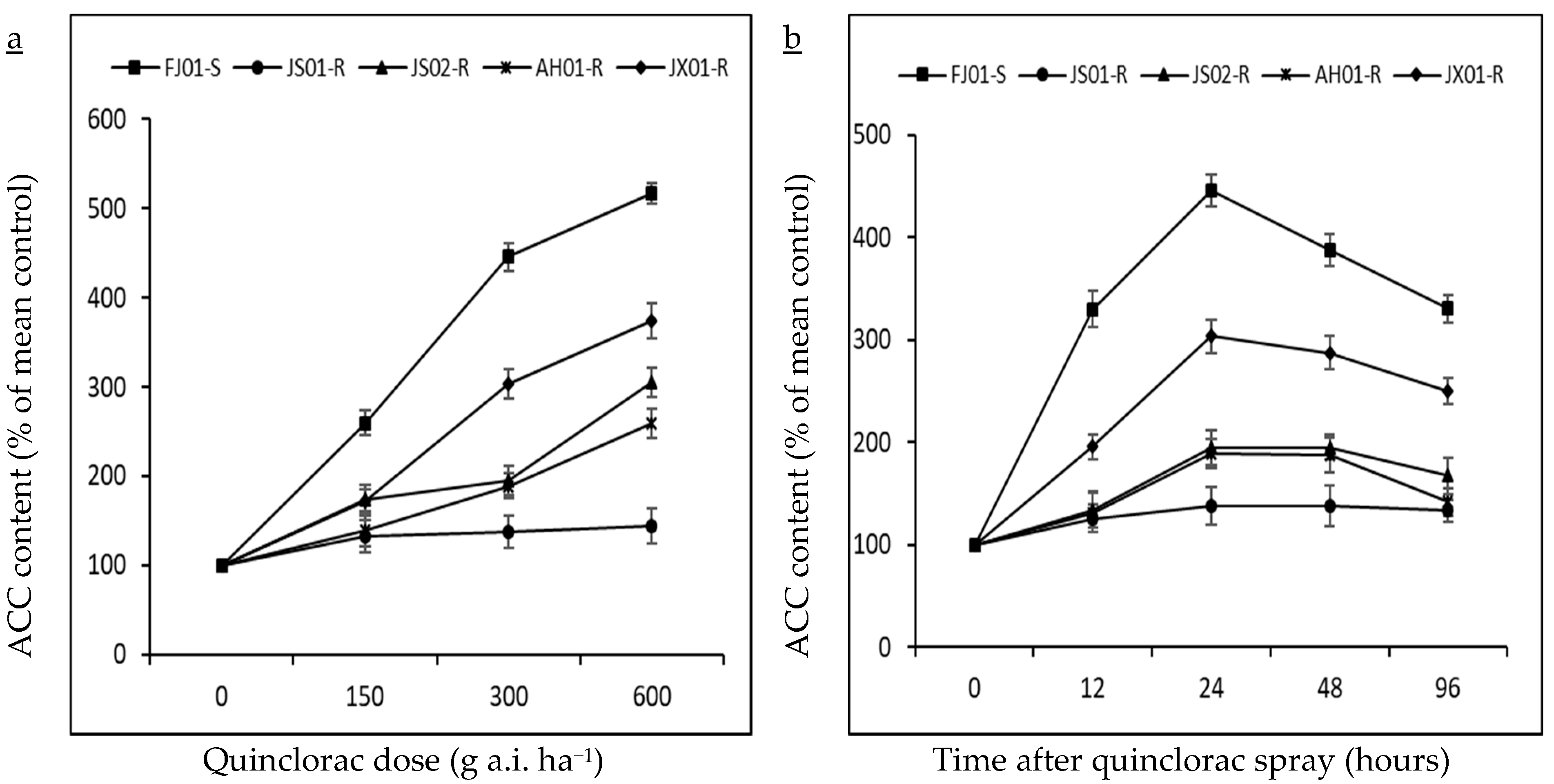 Ijms 21 01573 g005 Ijms 21 01573 g005