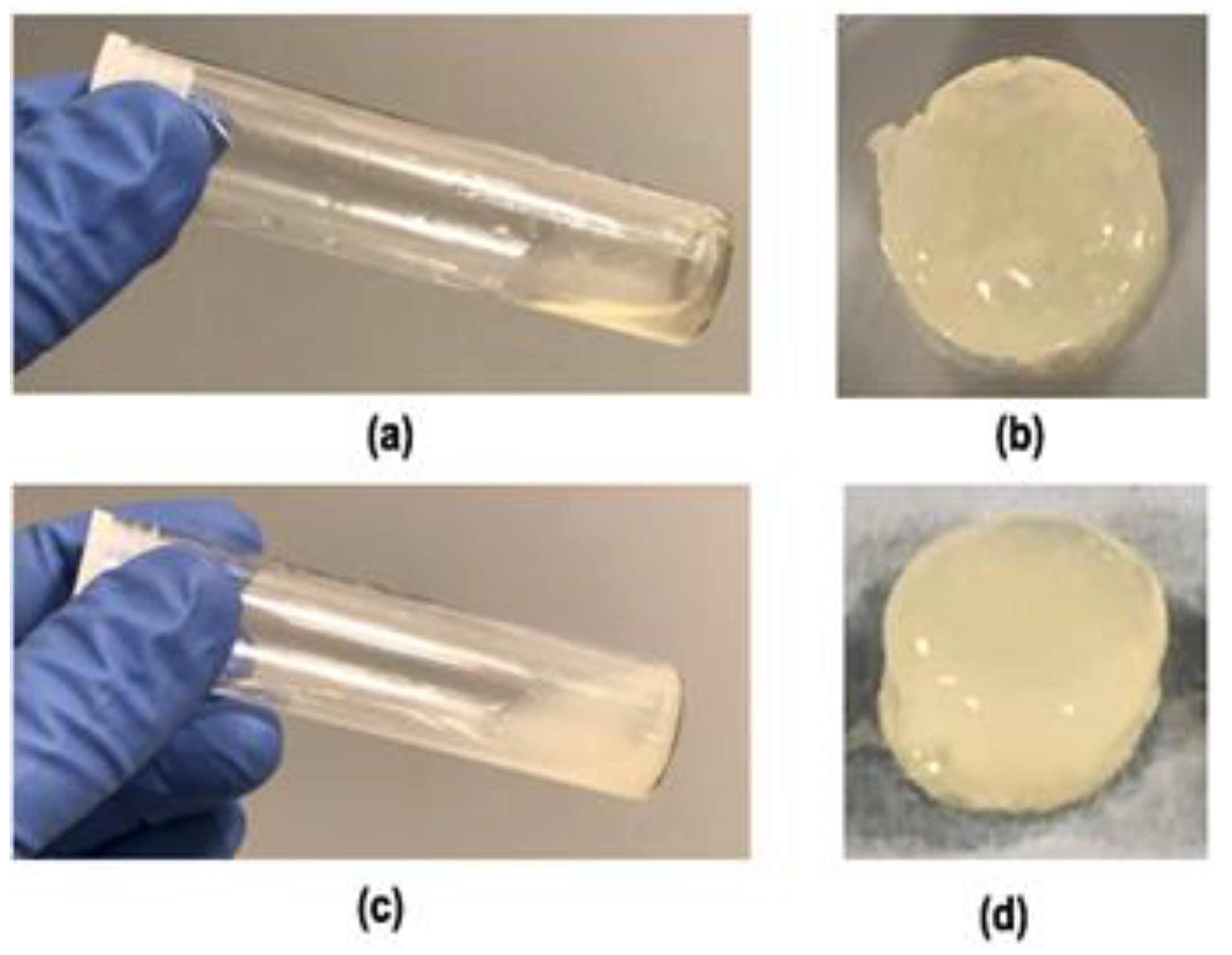 Ijms 21 01633 g001 Ijms 21 01633 g001