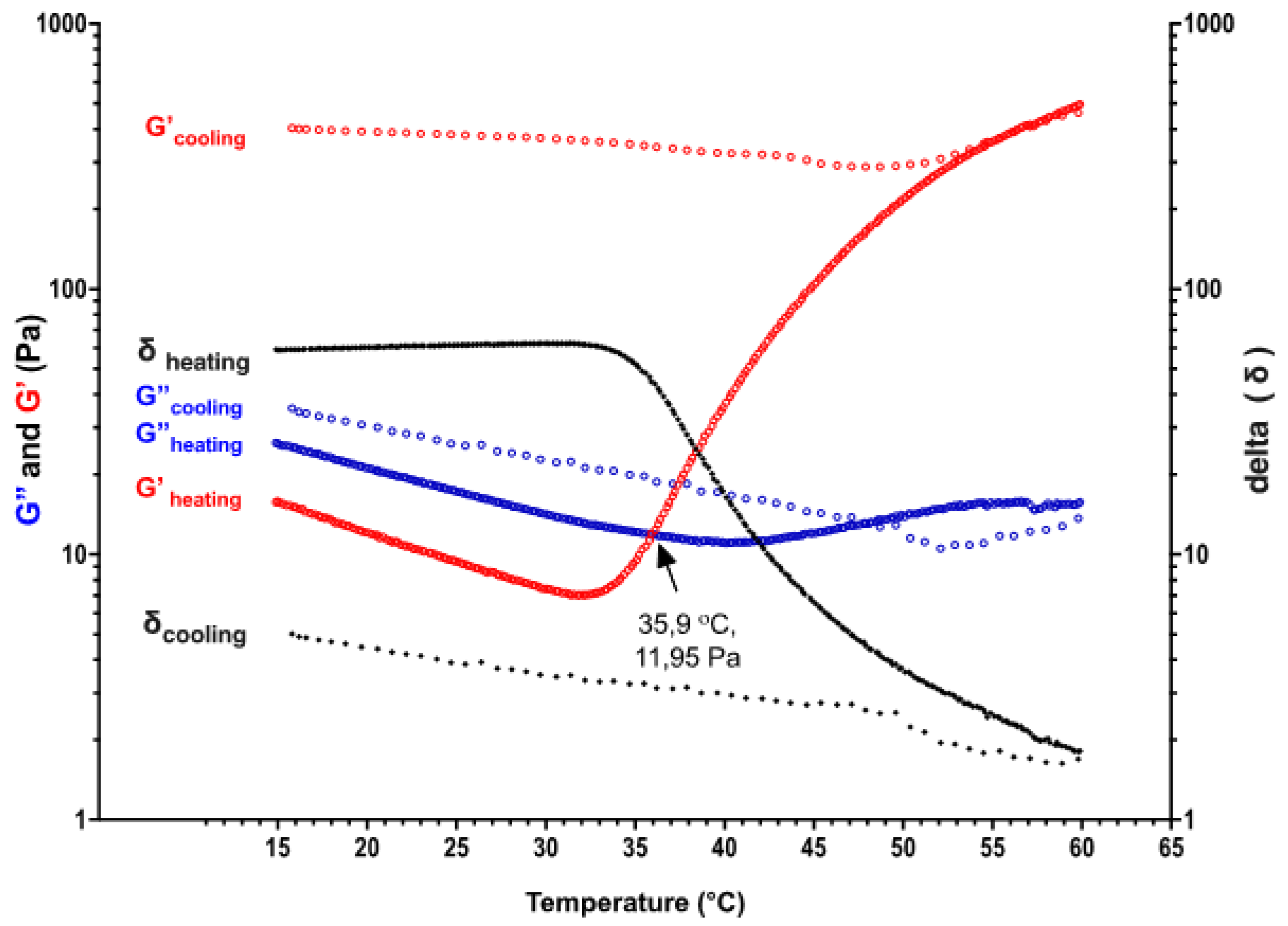 Ijms 21 01633 g004 Ijms 21 01633 g004