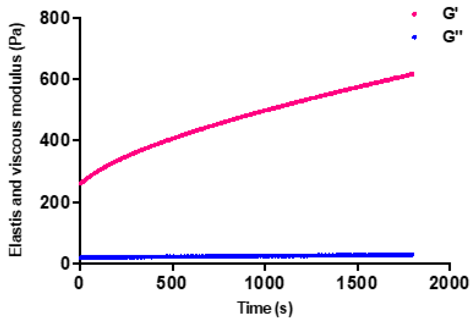 Ijms 21 01633 g005 Ijms 21 01633 g005