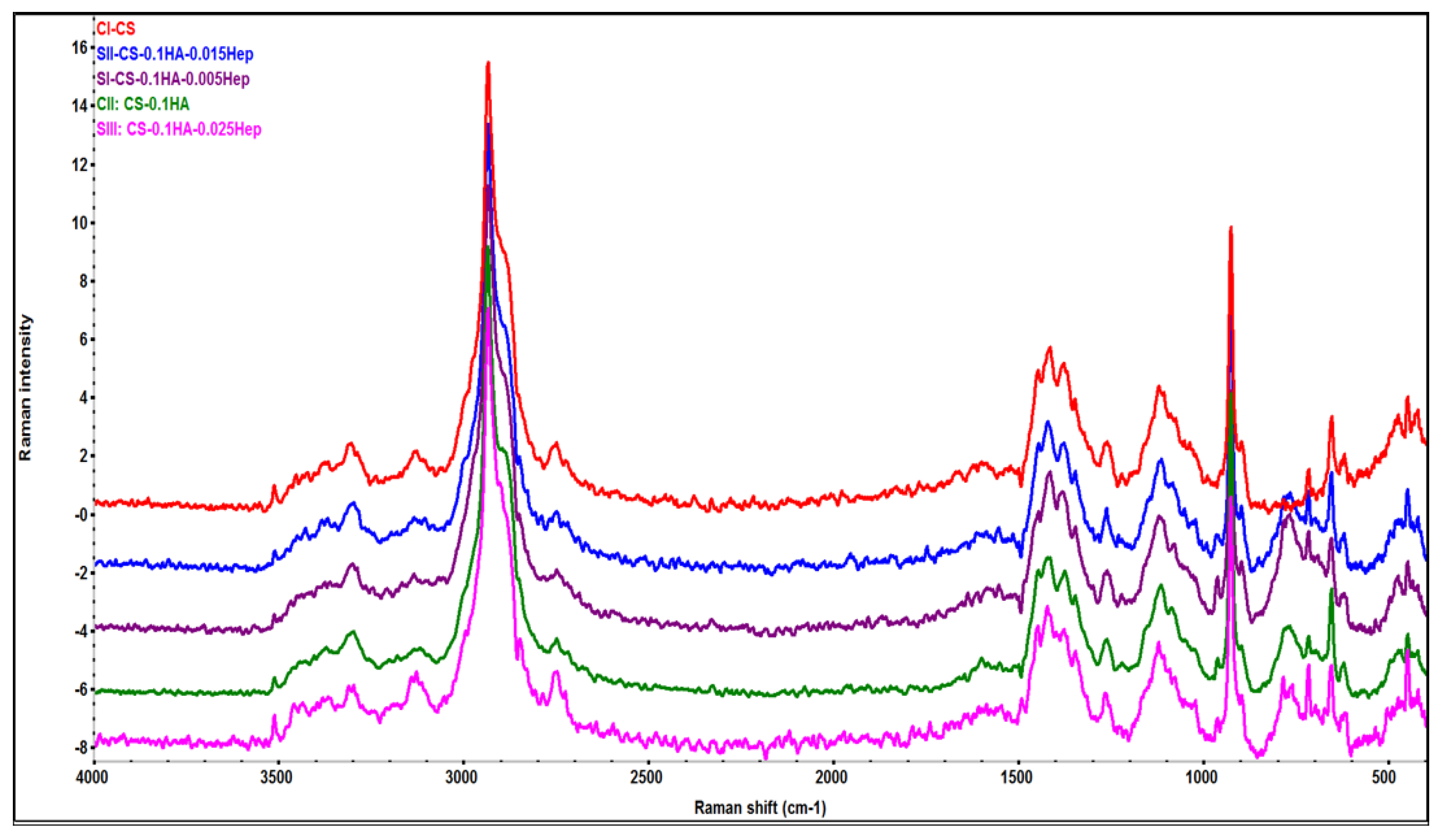 Ijms 21 01633 g009 Ijms 21 01633 g009
