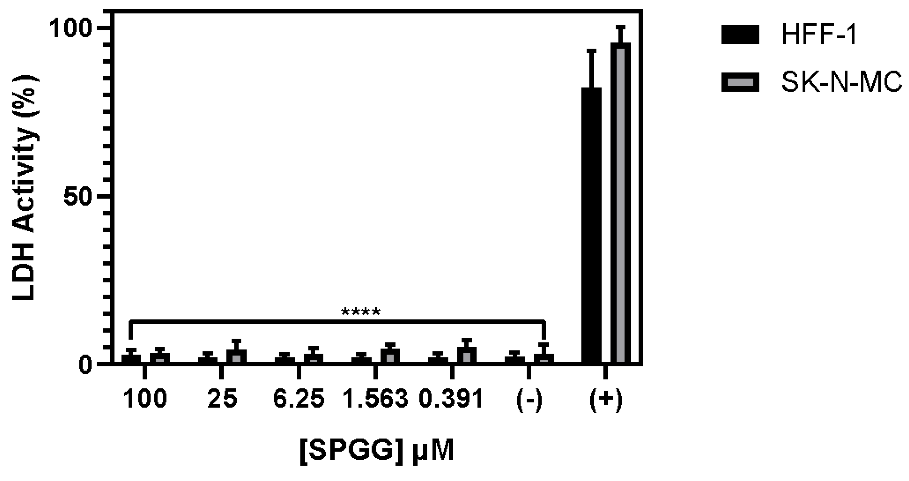 Ijms 21 01676 g002 Ijms 21 01676 g002
