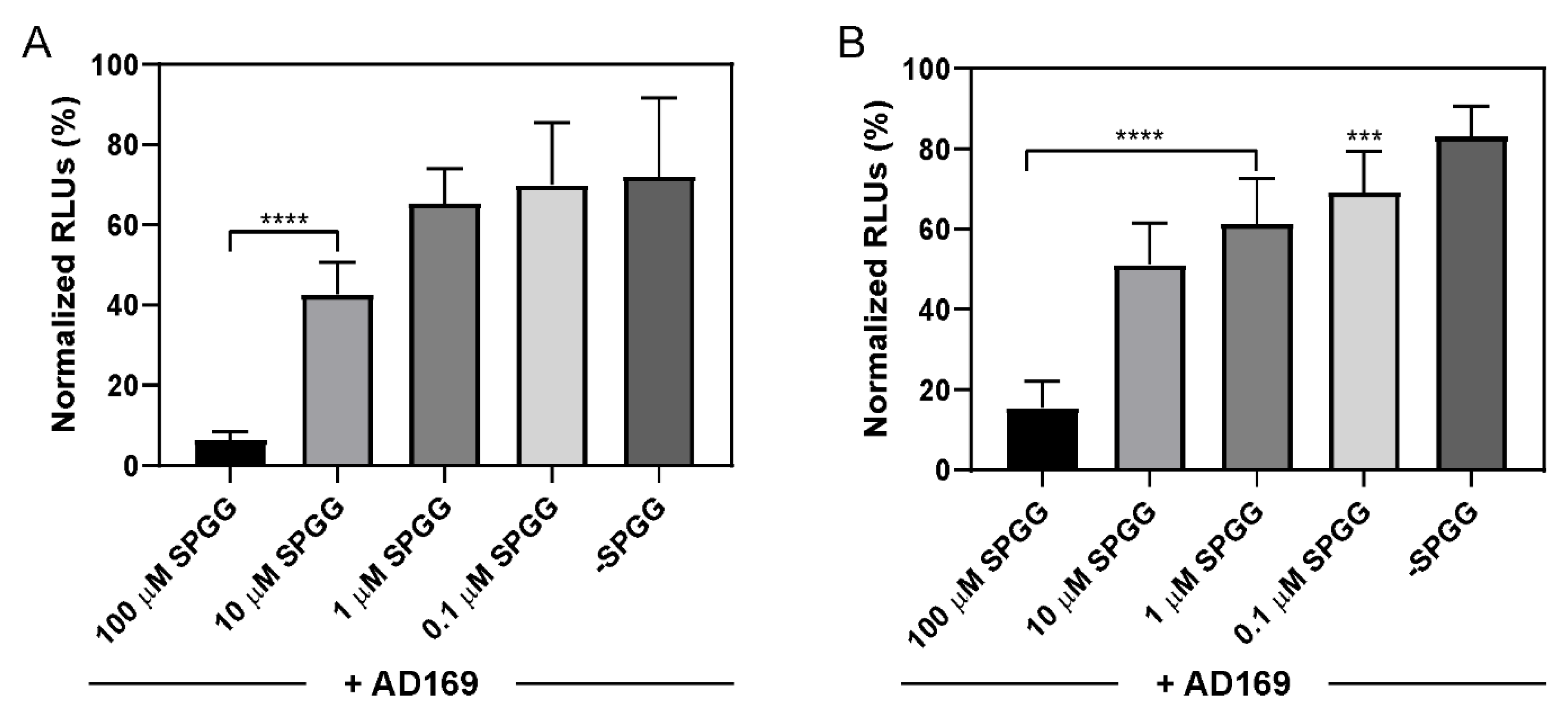Ijms 21 01676 g004 Ijms 21 01676 g004