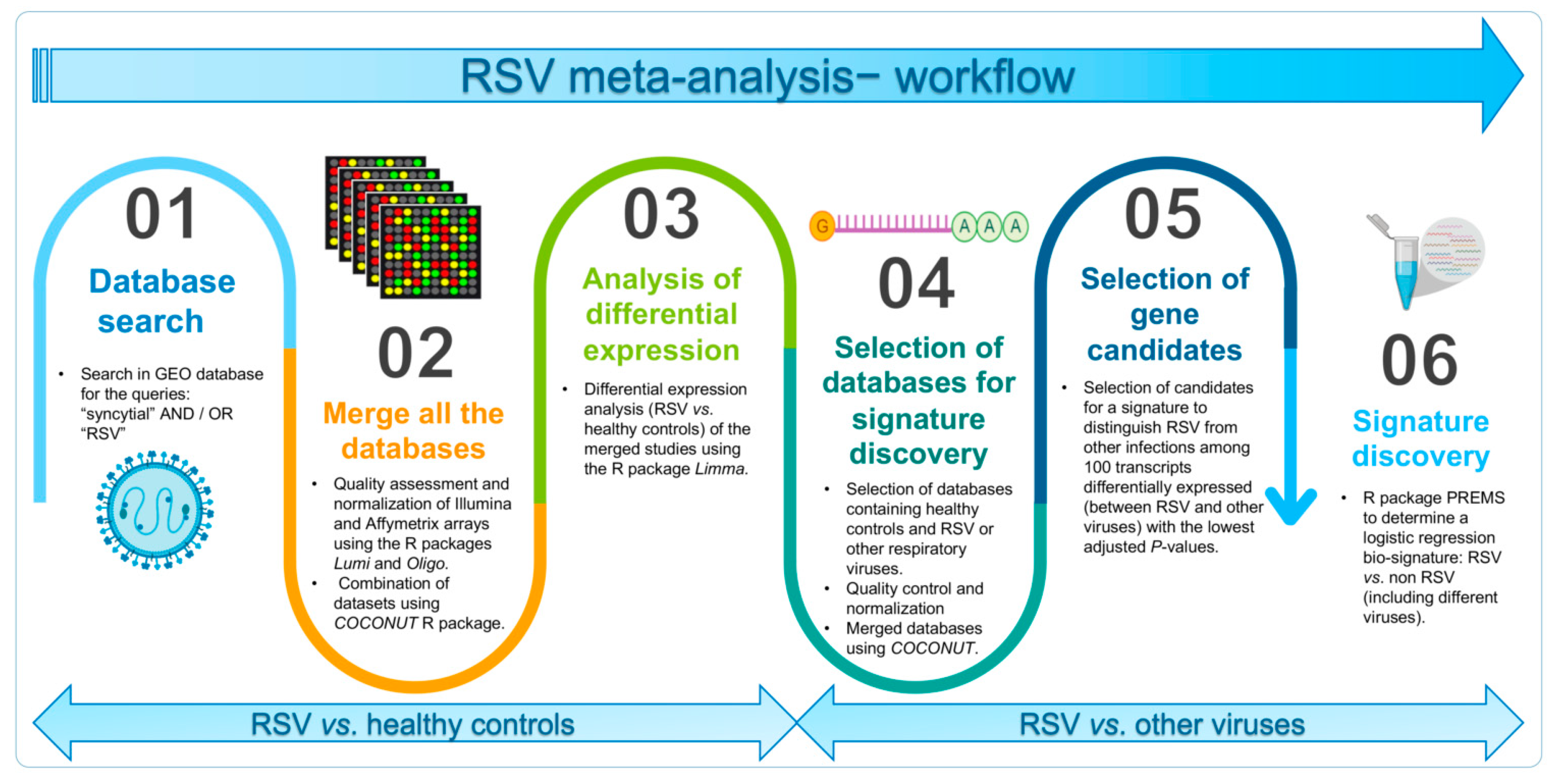 Ijms 21 01831 g004 Ijms 21 01831 g004