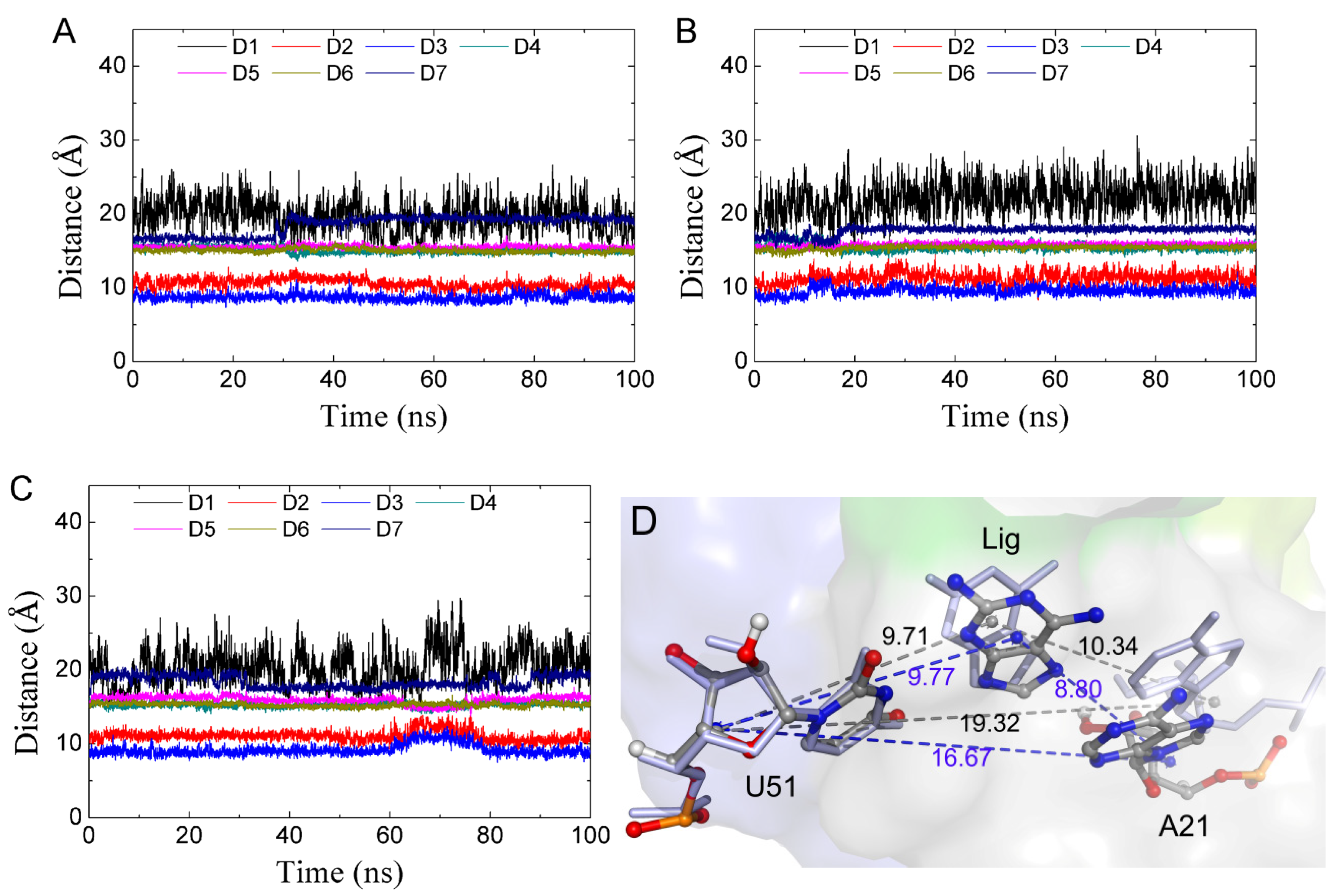 Ijms 21 01926 g007 Ijms 21 01926 g007