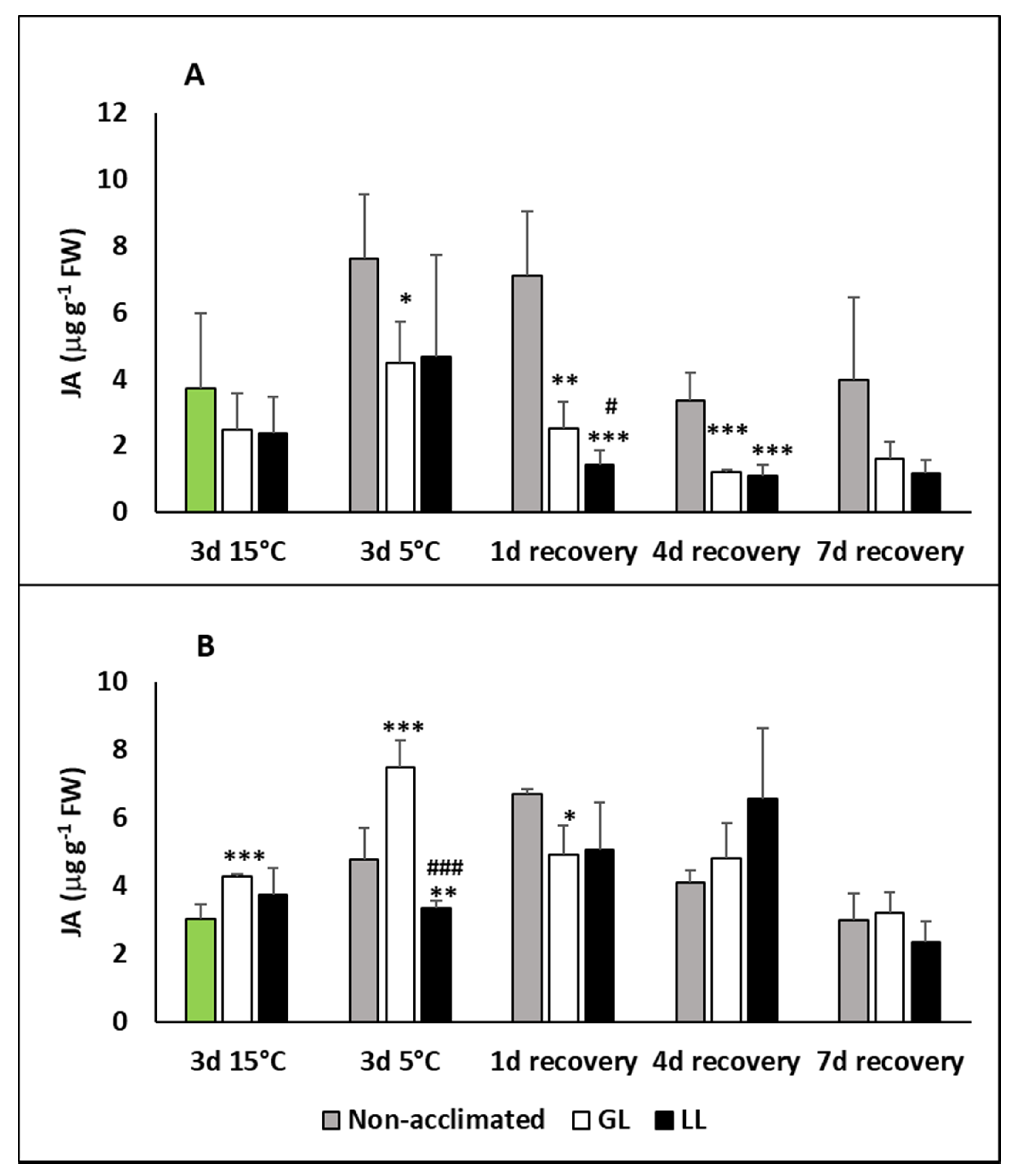 Ijms 21 01942 g004 Ijms 21 01942 g004