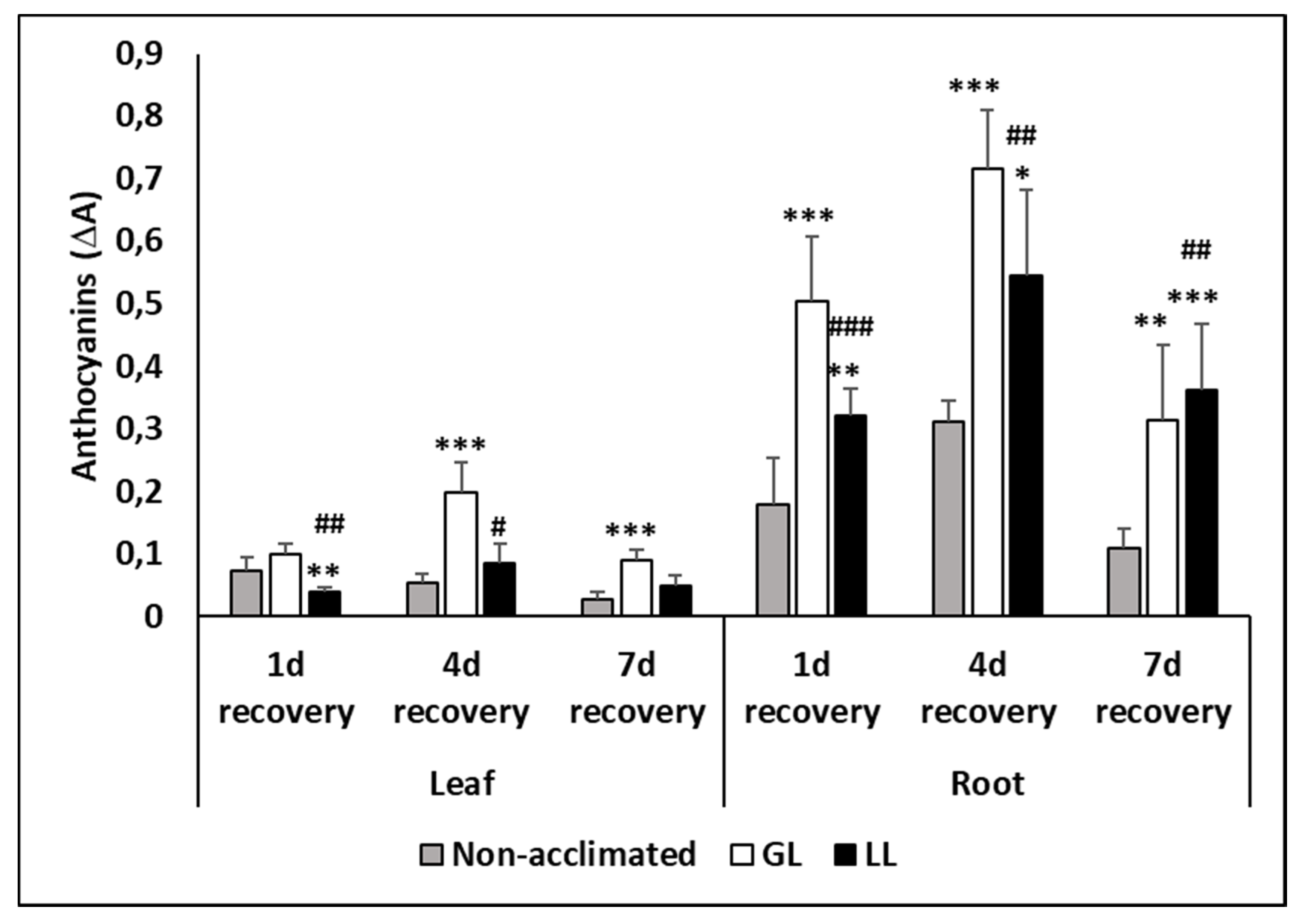 Ijms 21 01942 g008 Ijms 21 01942 g008