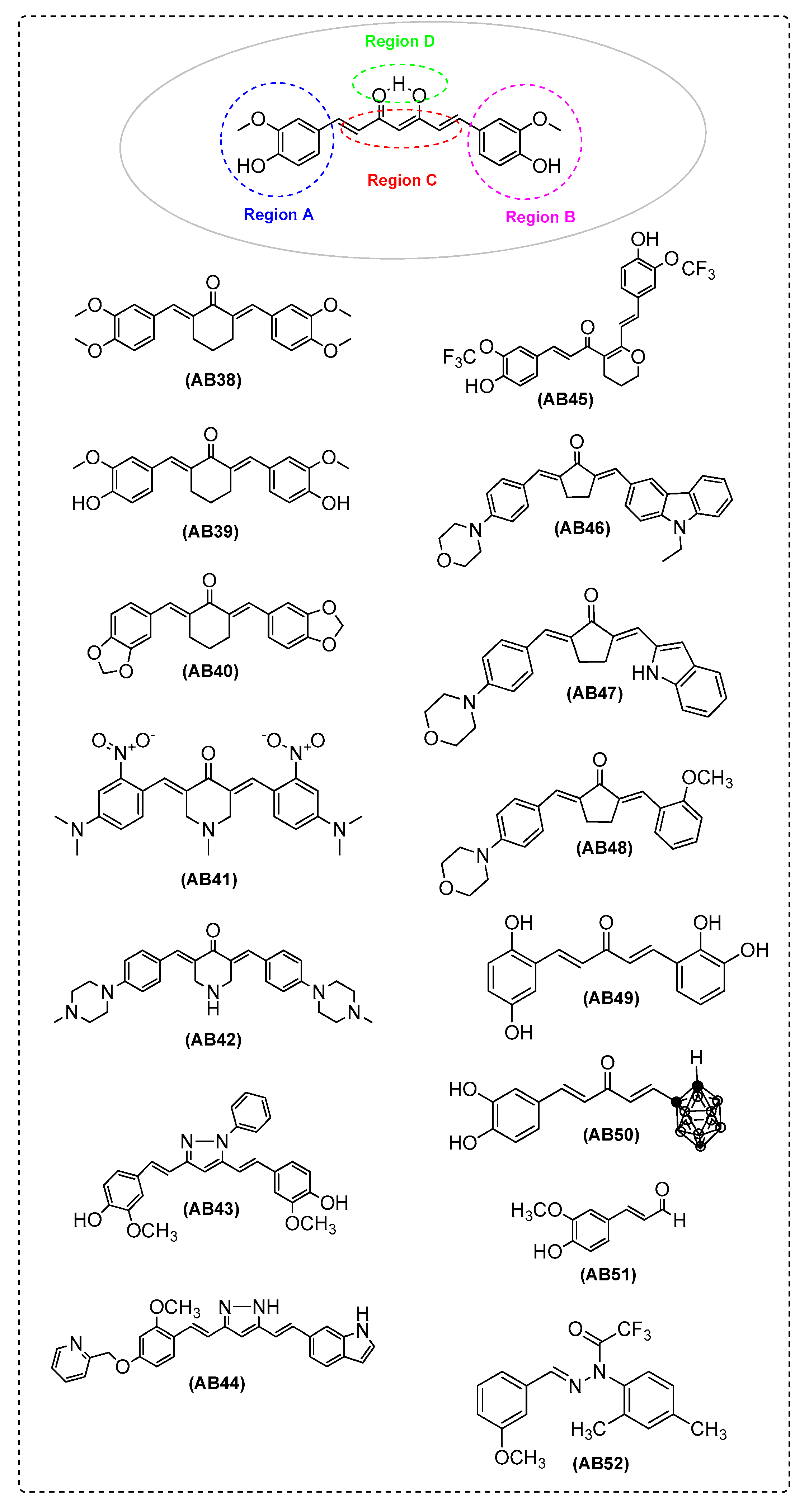 Ijms 21 01975 g003 Ijms 21 01975 g003