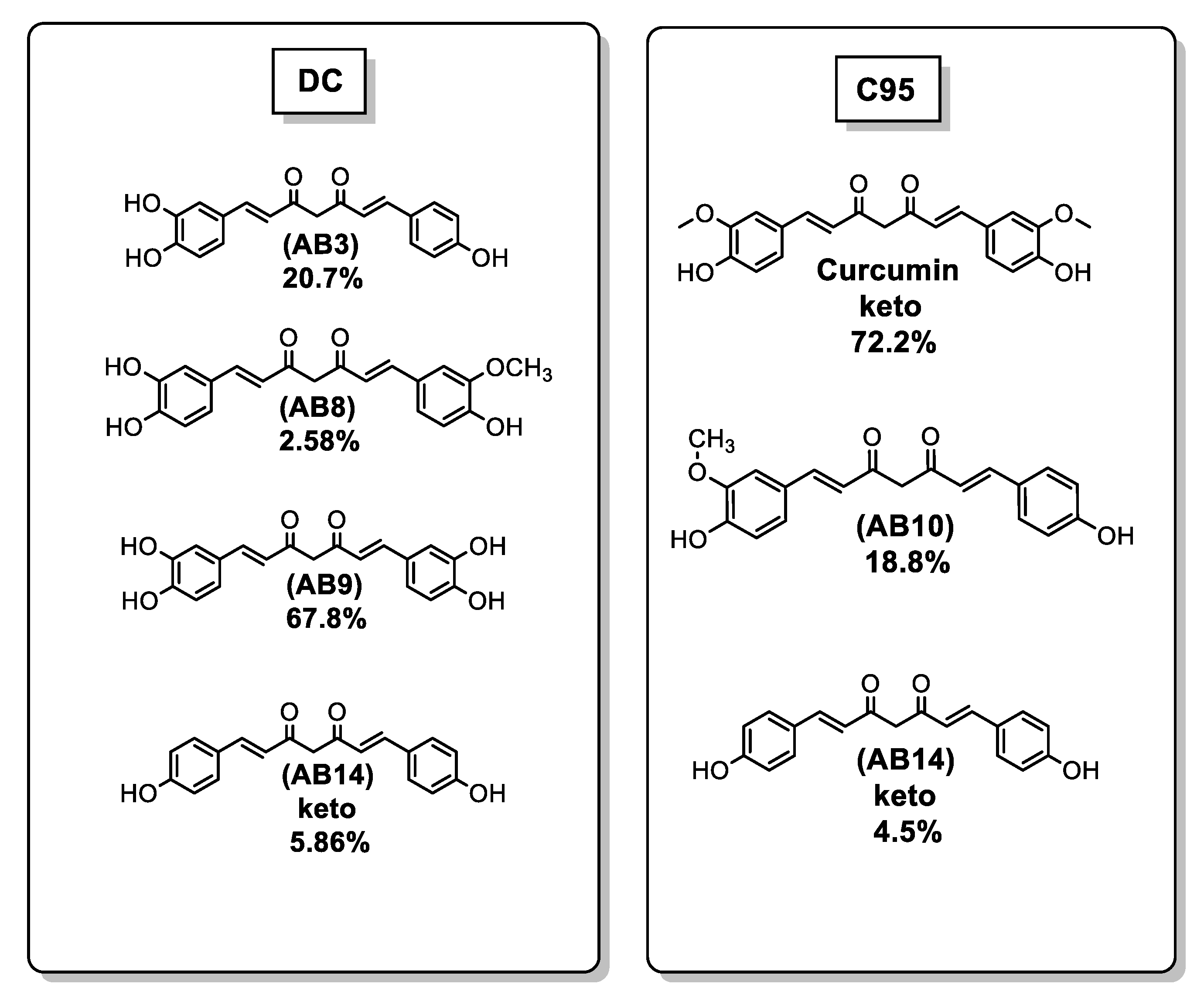 Ijms 21 01975 g006 Ijms 21 01975 g006