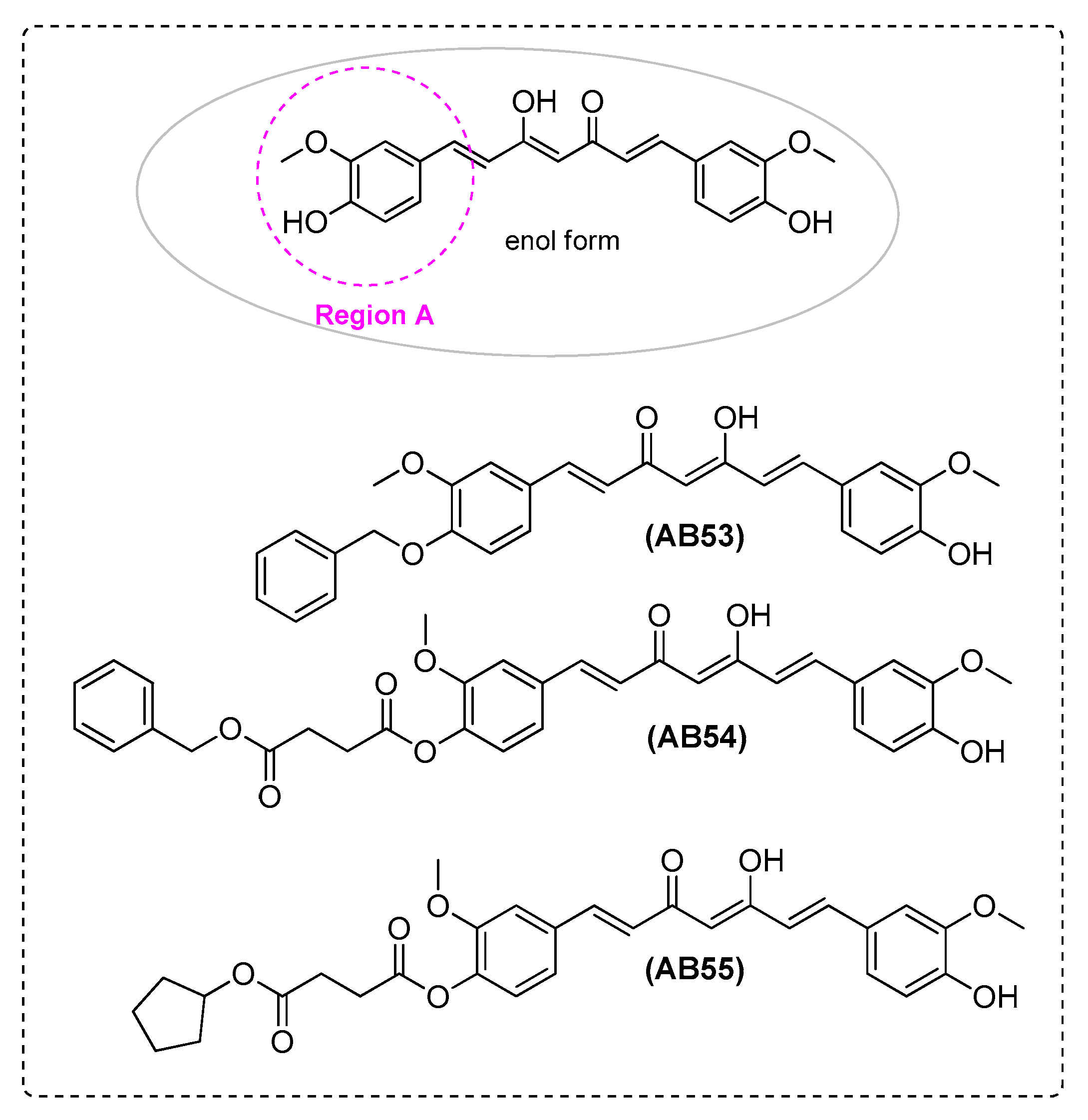 Ijms 21 01975 g007 Ijms 21 01975 g007