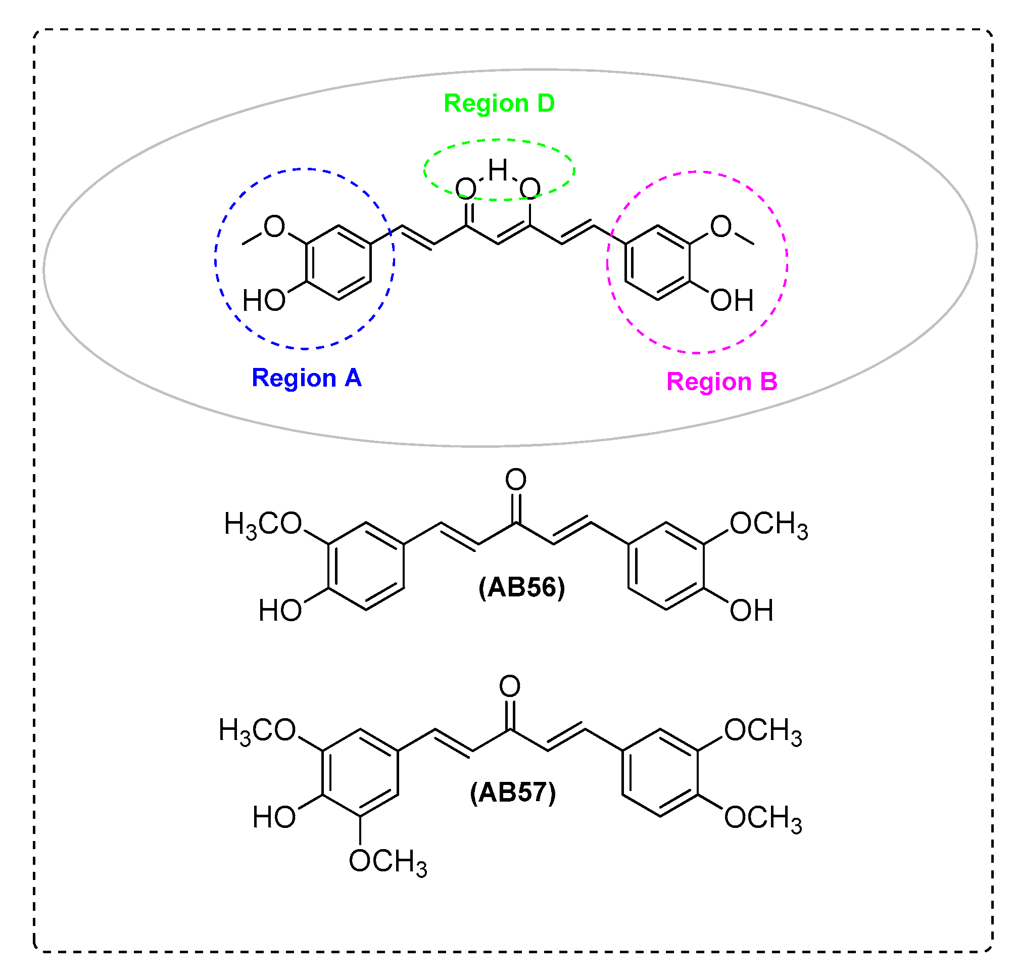 Ijms 21 01975 g008 Ijms 21 01975 g008