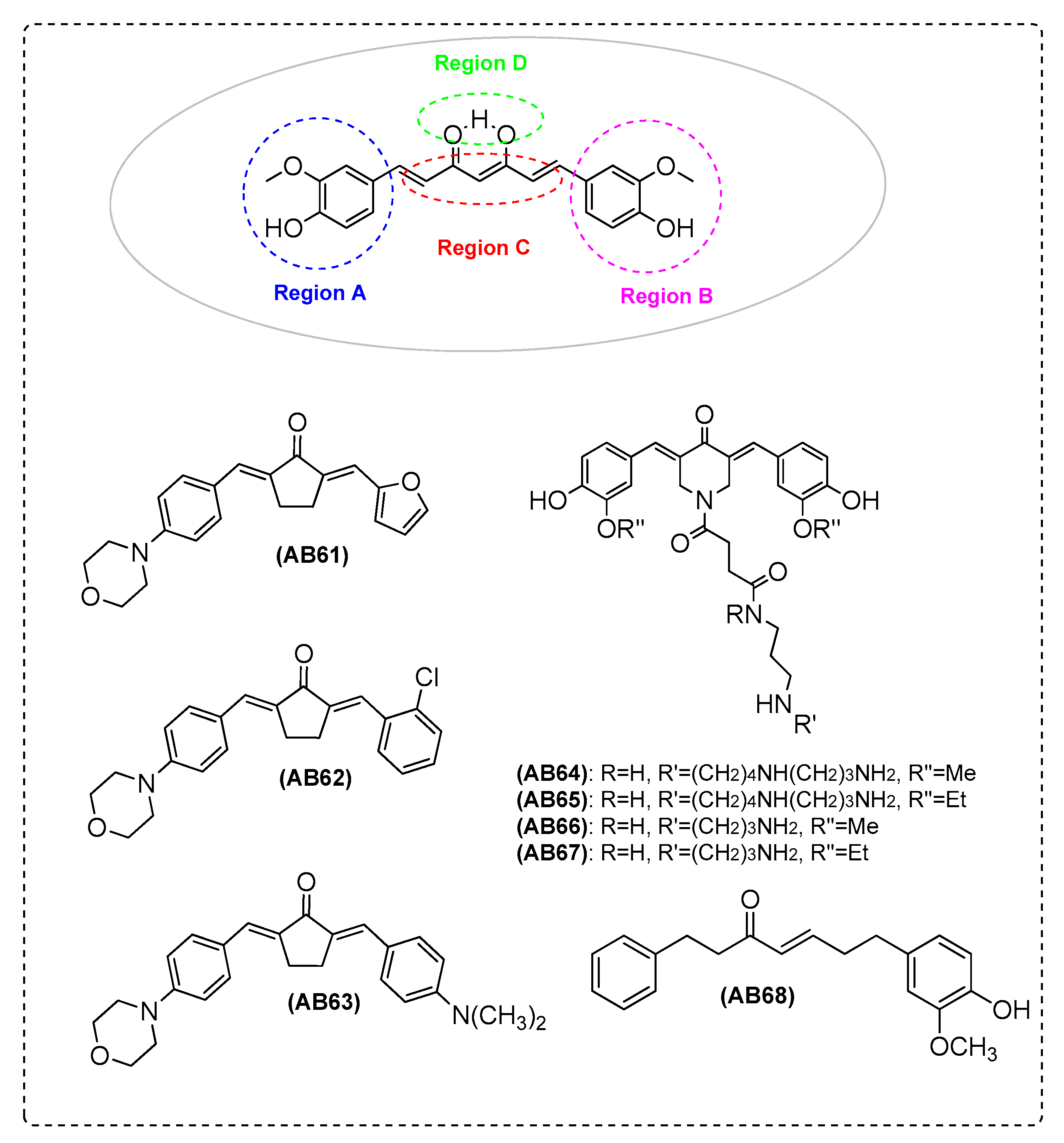 Ijms 21 01975 g010 Ijms 21 01975 g010