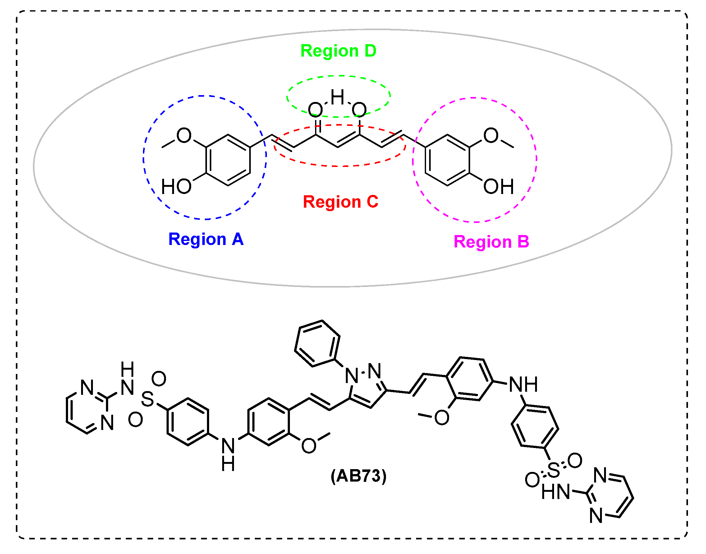 Ijms 21 01975 g014 Ijms 21 01975 g014