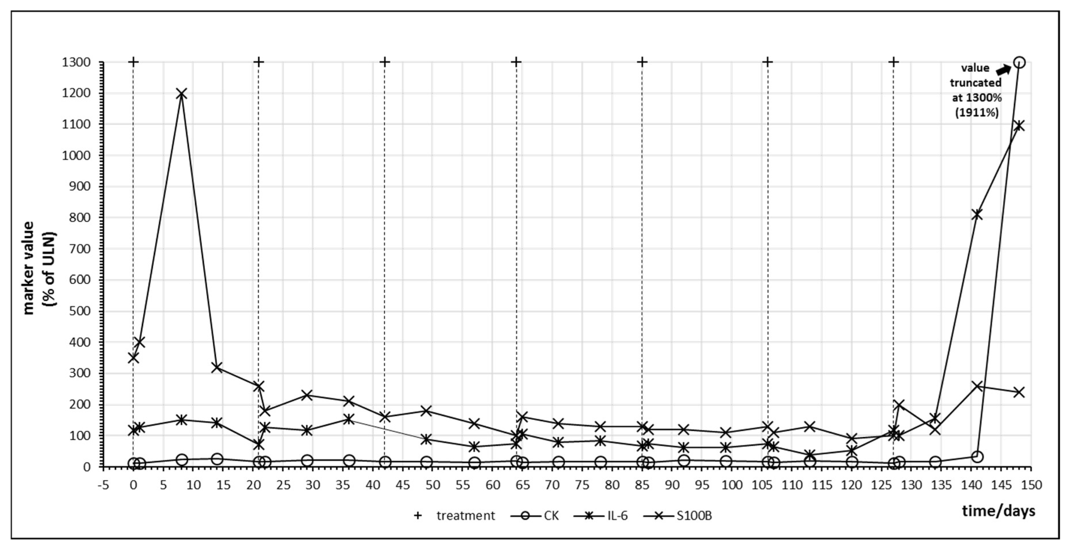 Ijms 21 02020 g004 Ijms 21 02020 g004