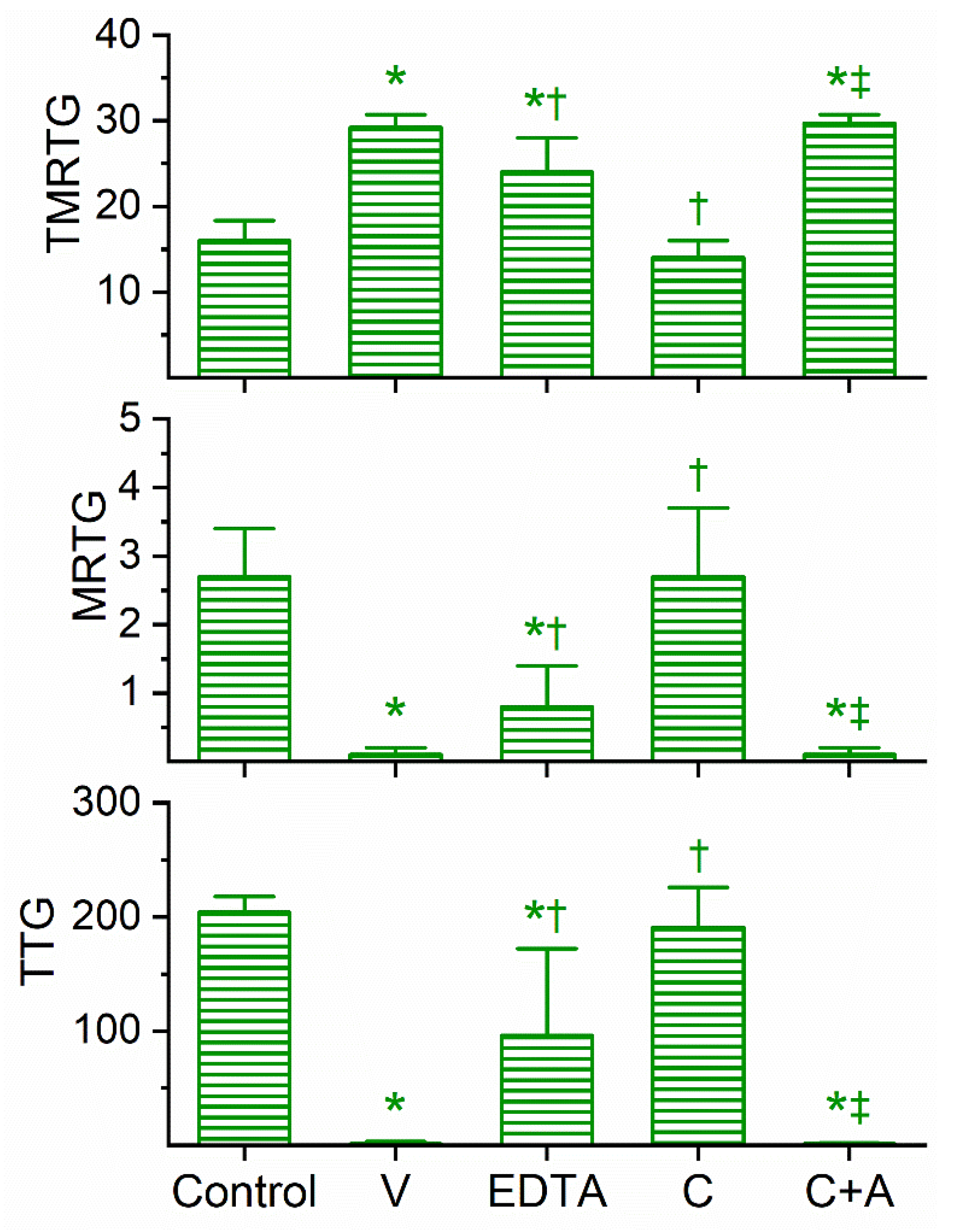 Ijms 21 02082 g004 Ijms 21 02082 g004