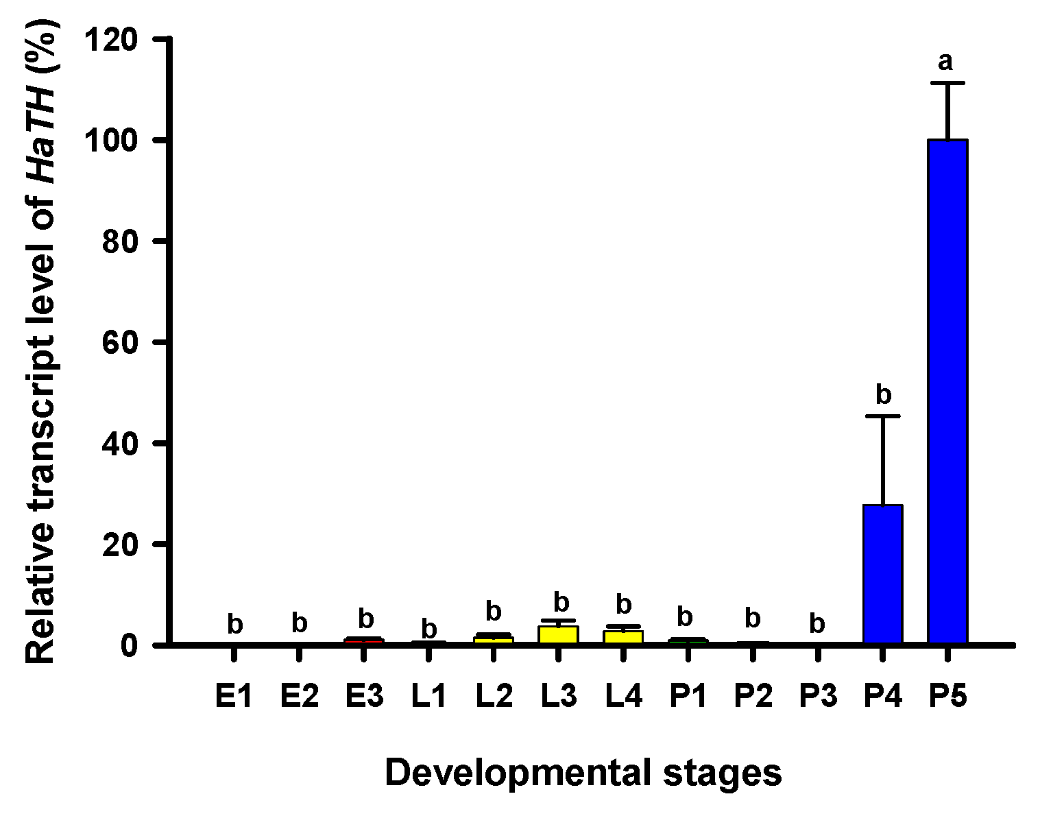 Ijms 21 02088 g001 Ijms 21 02088 g001
