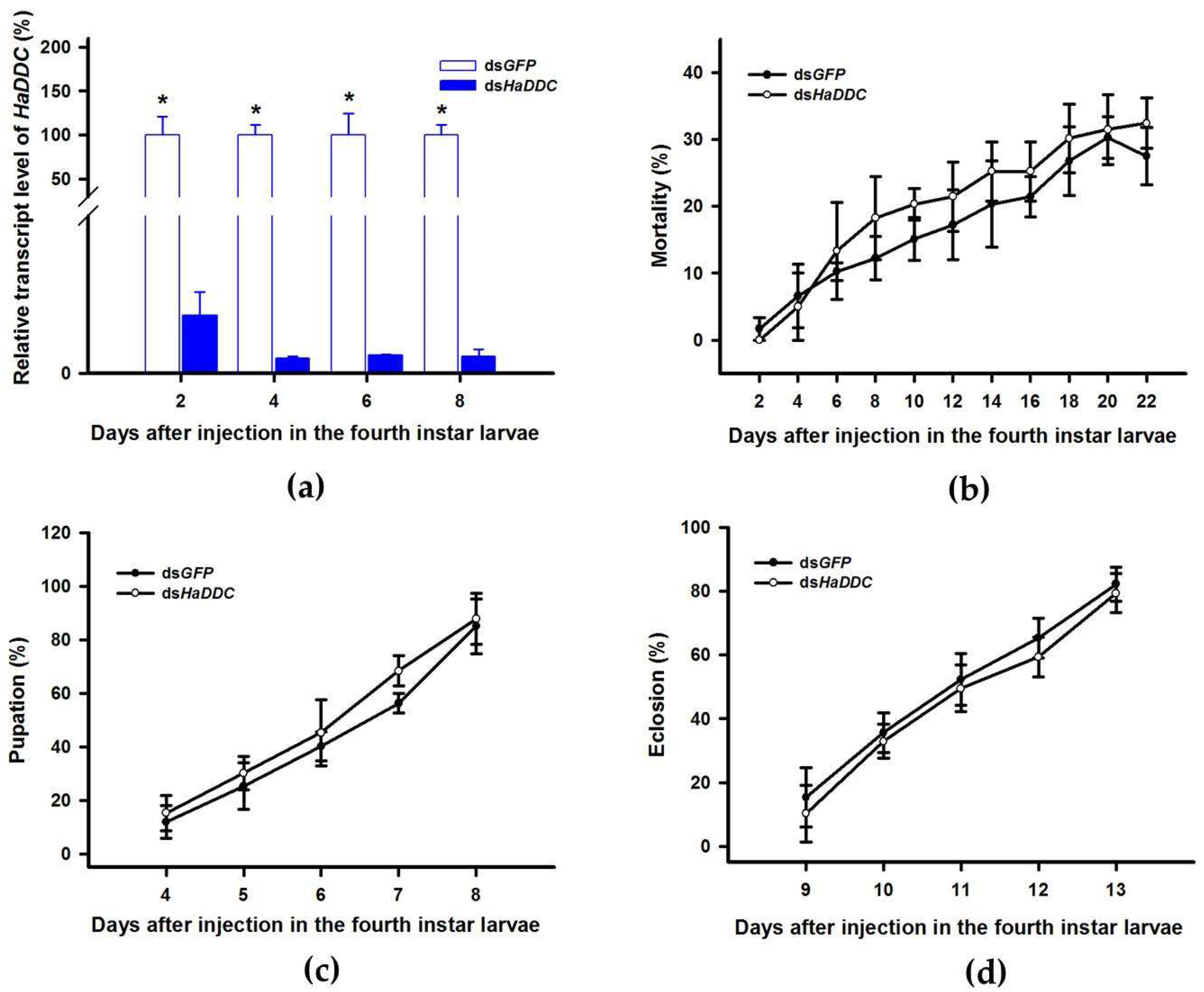 Ijms 21 02088 g005 Ijms 21 02088 g005