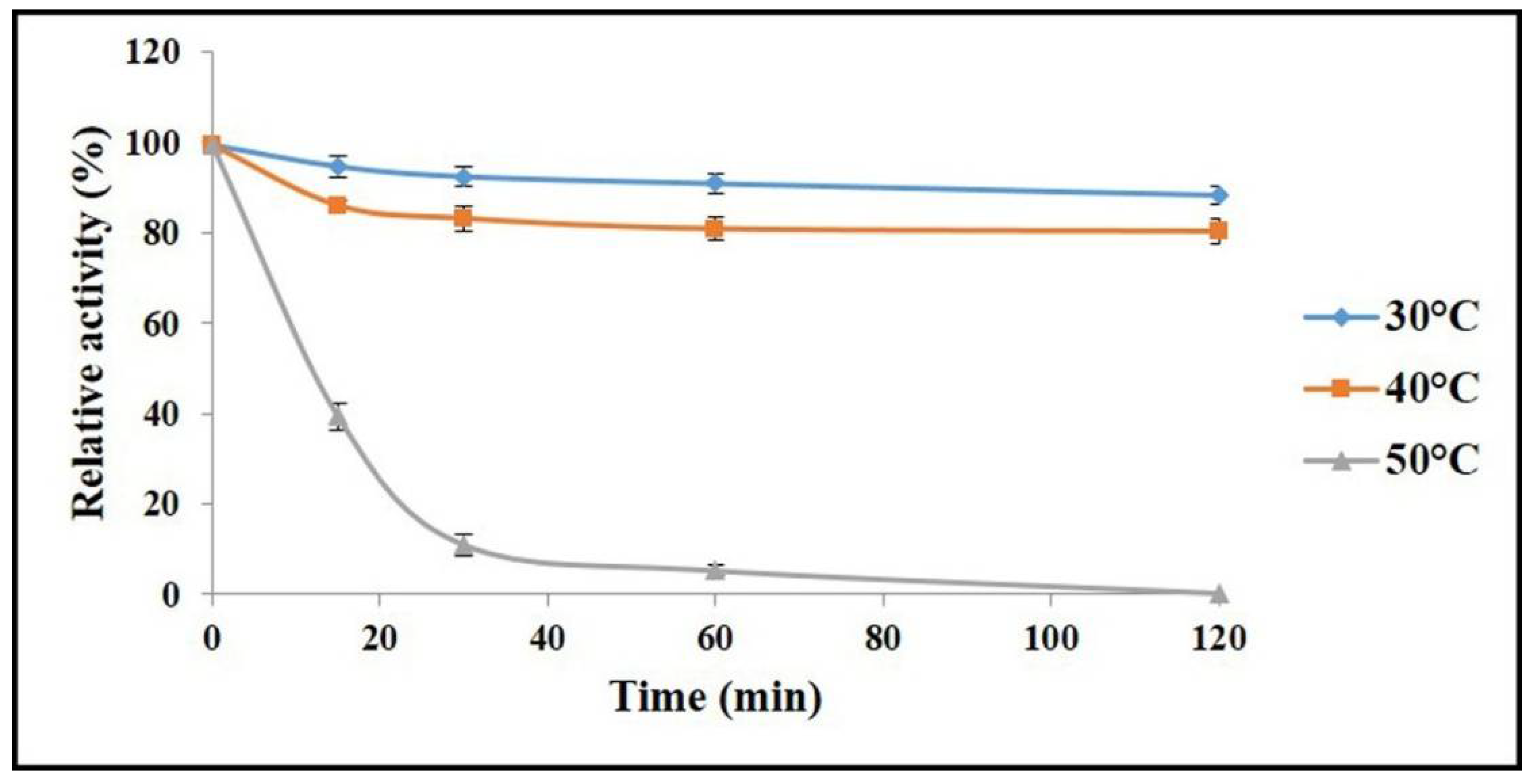 Ijms 21 02100 g004 Ijms 21 02100 g004