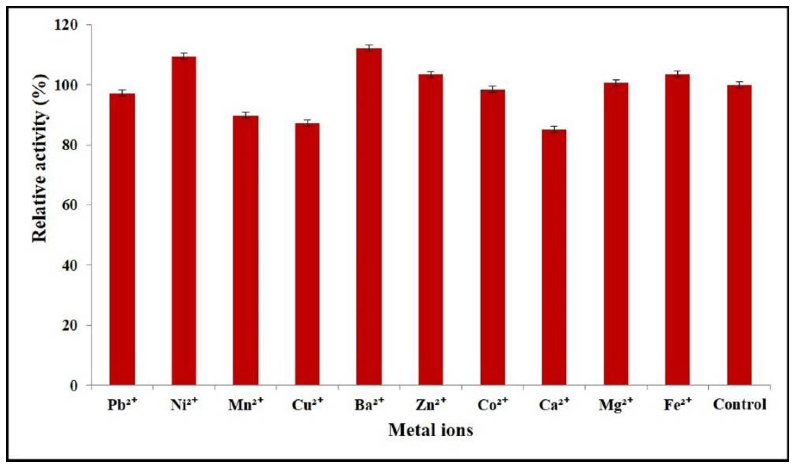 Ijms 21 02100 g006 Ijms 21 02100 g006