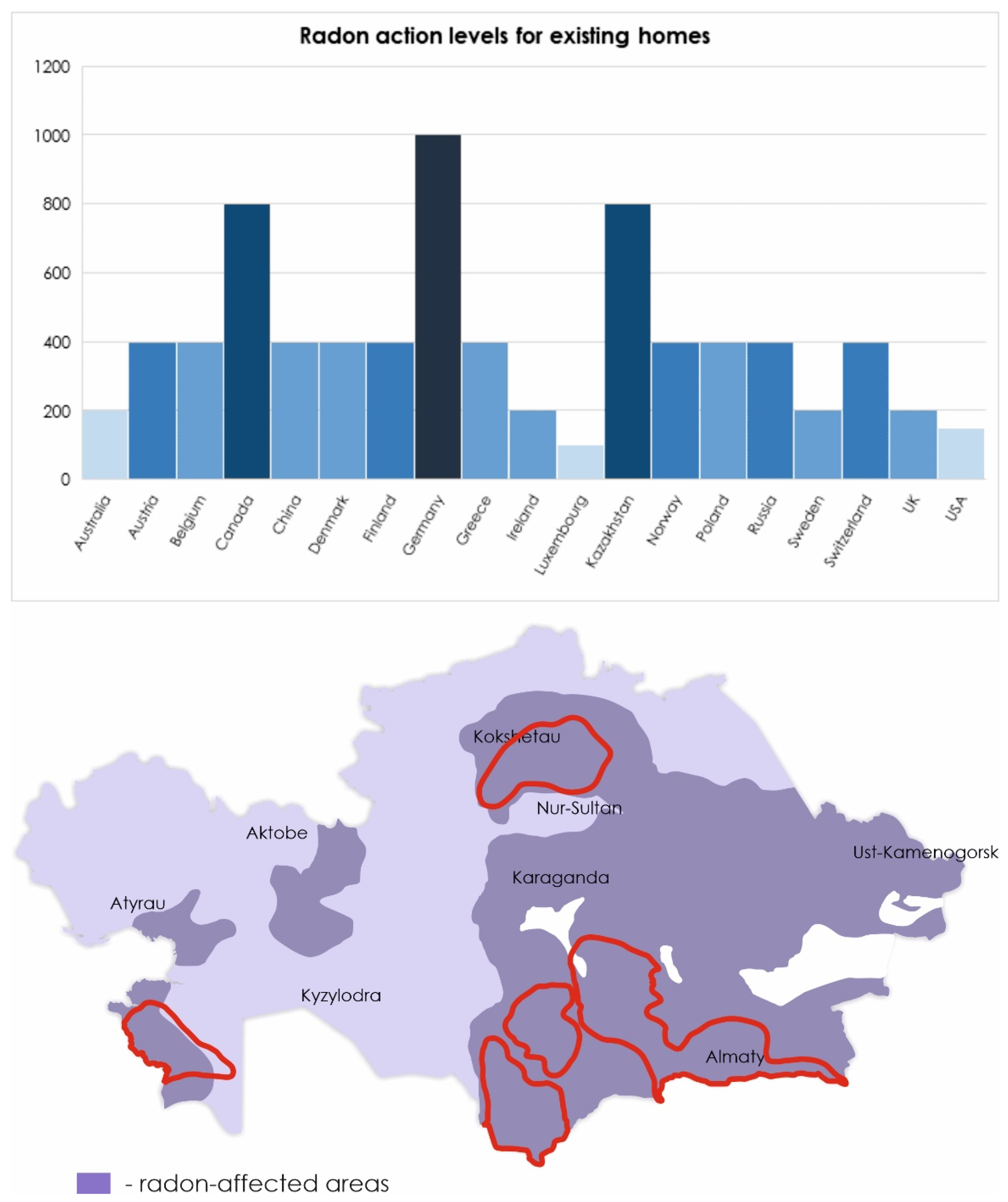 Ijms 21 02154 g002 Ijms 21 02154 g002