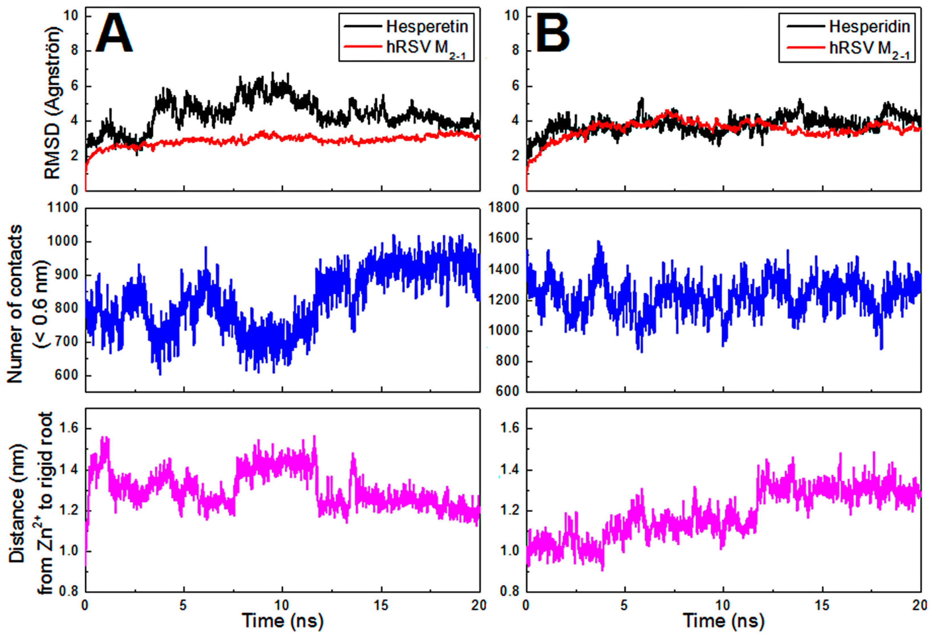 Ijms 21 02241 g005 Ijms 21 02241 g005