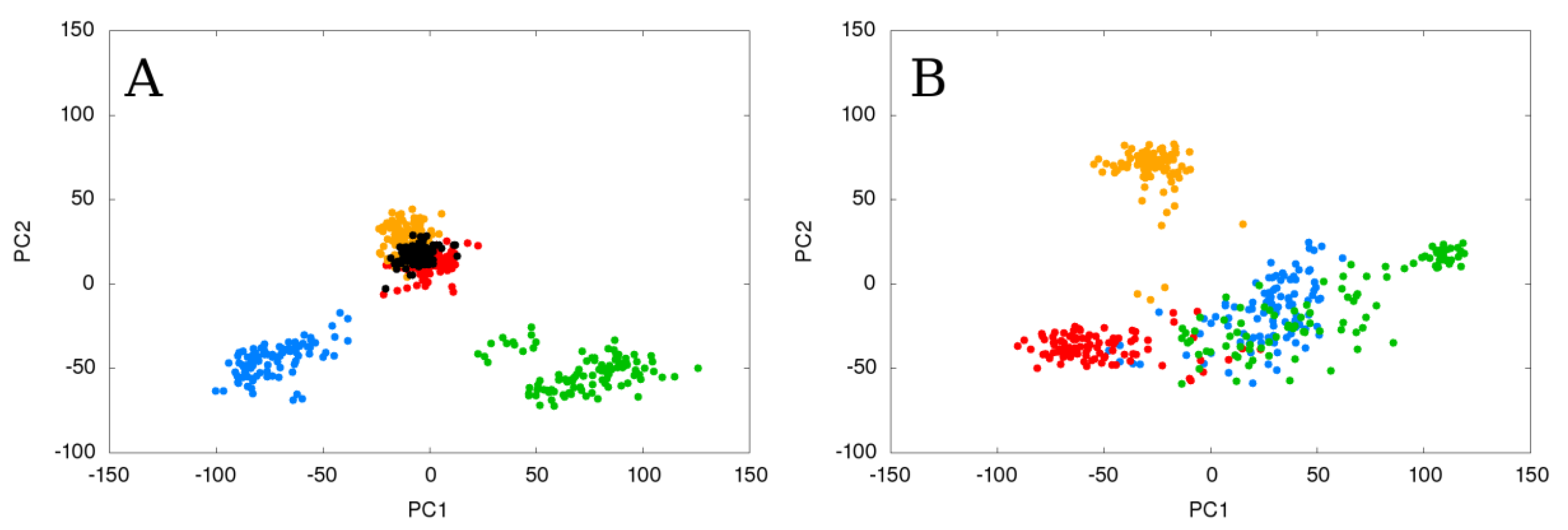 Ijms 21 02293 g003 Ijms 21 02293 g003