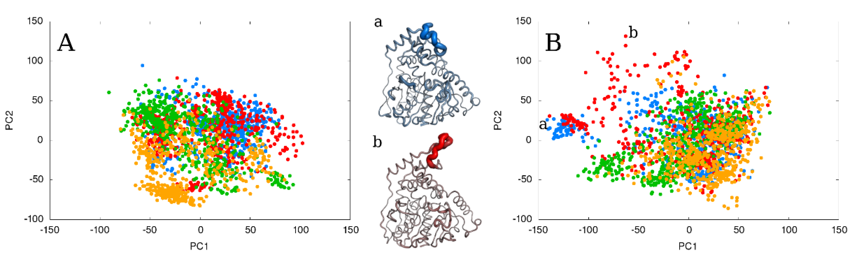 Ijms 21 02293 g004 Ijms 21 02293 g004