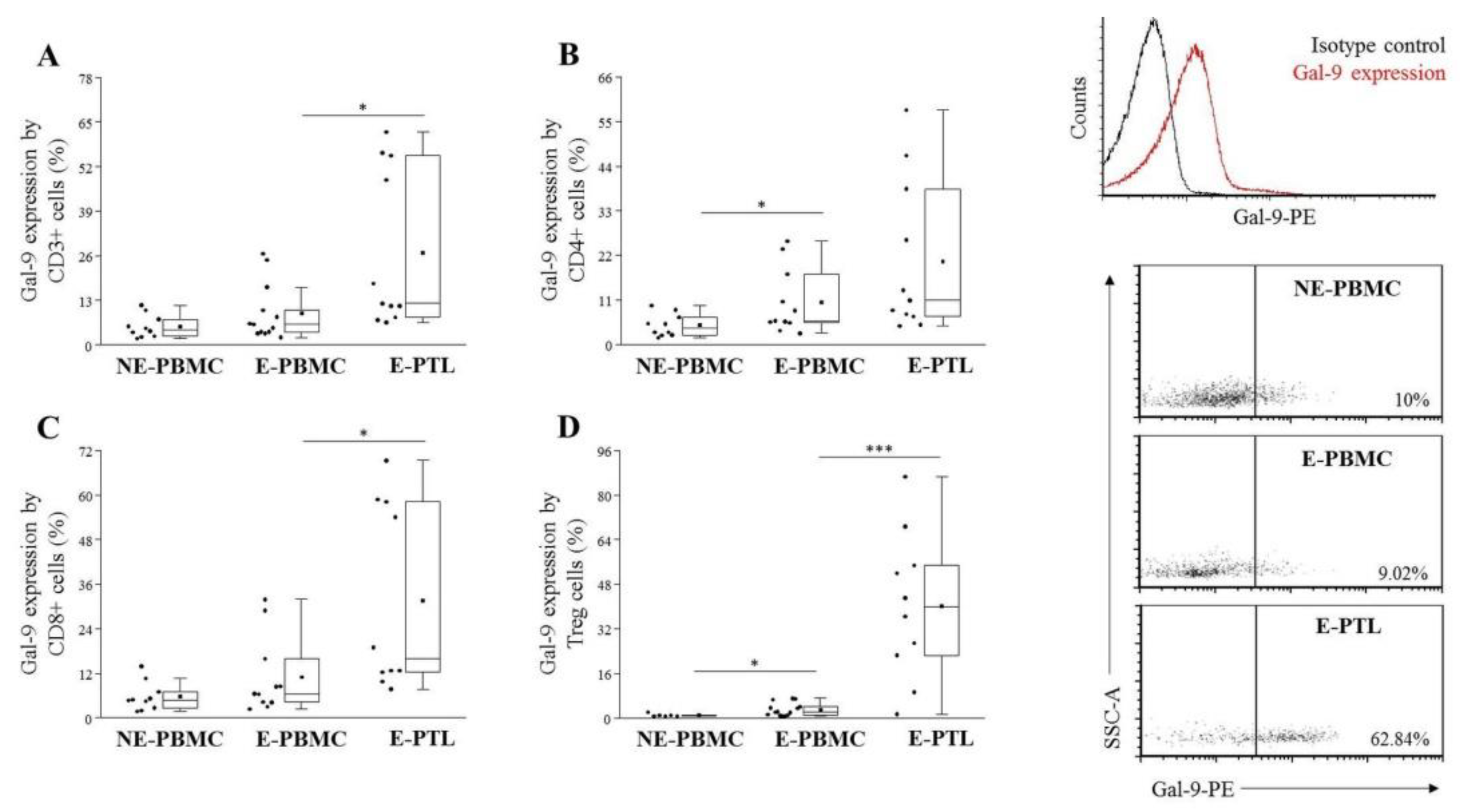 Ijms 21 02343 g005 Ijms 21 02343 g005