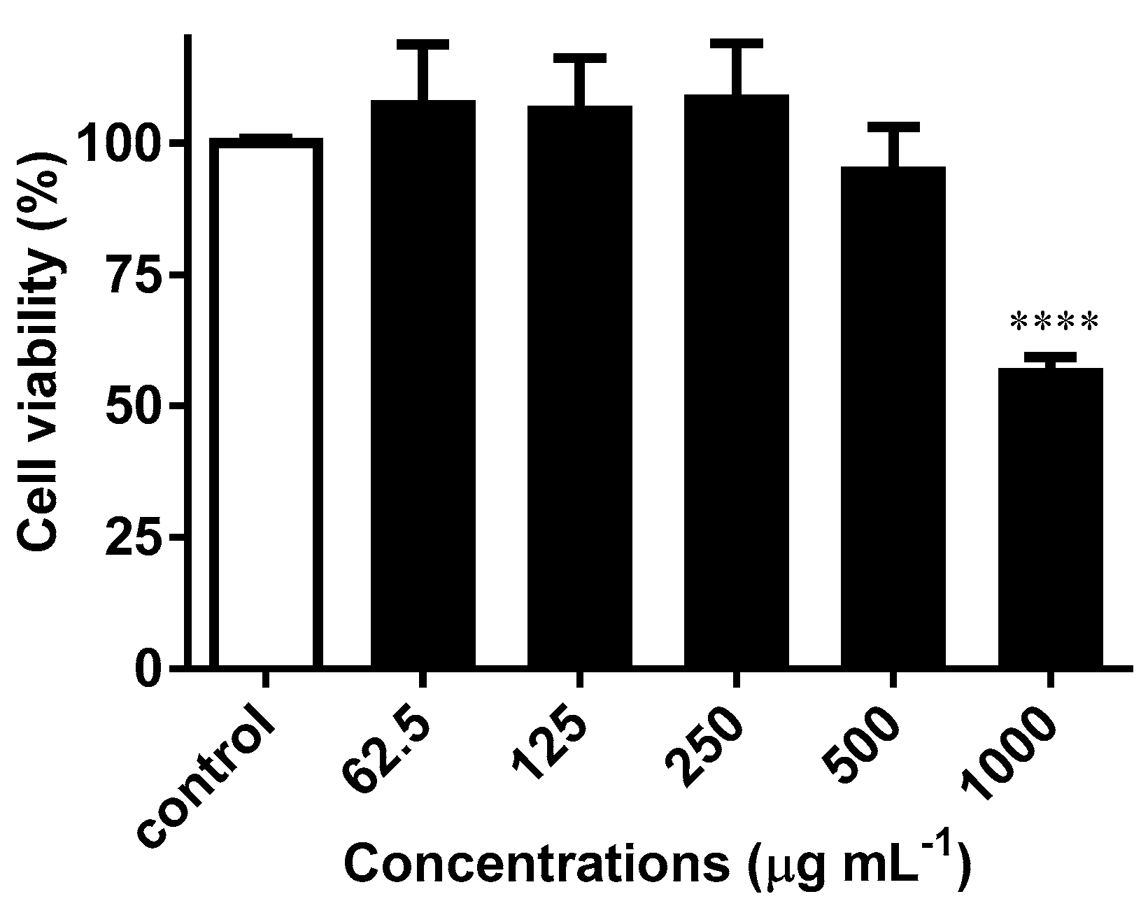 Ijms 21 02421 g005 Ijms 21 02421 g005