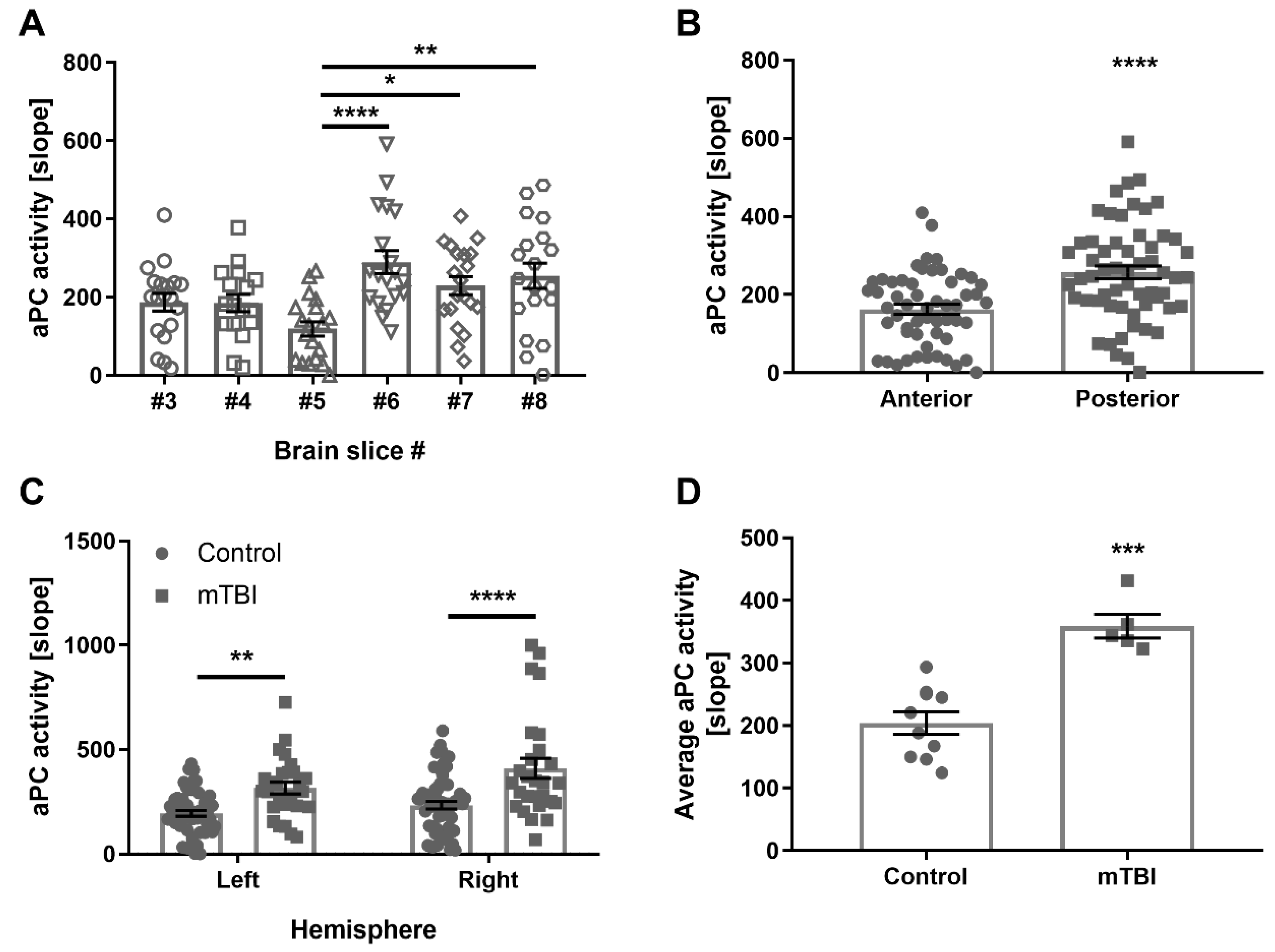 Ijms 21 02422 g003 Ijms 21 02422 g003