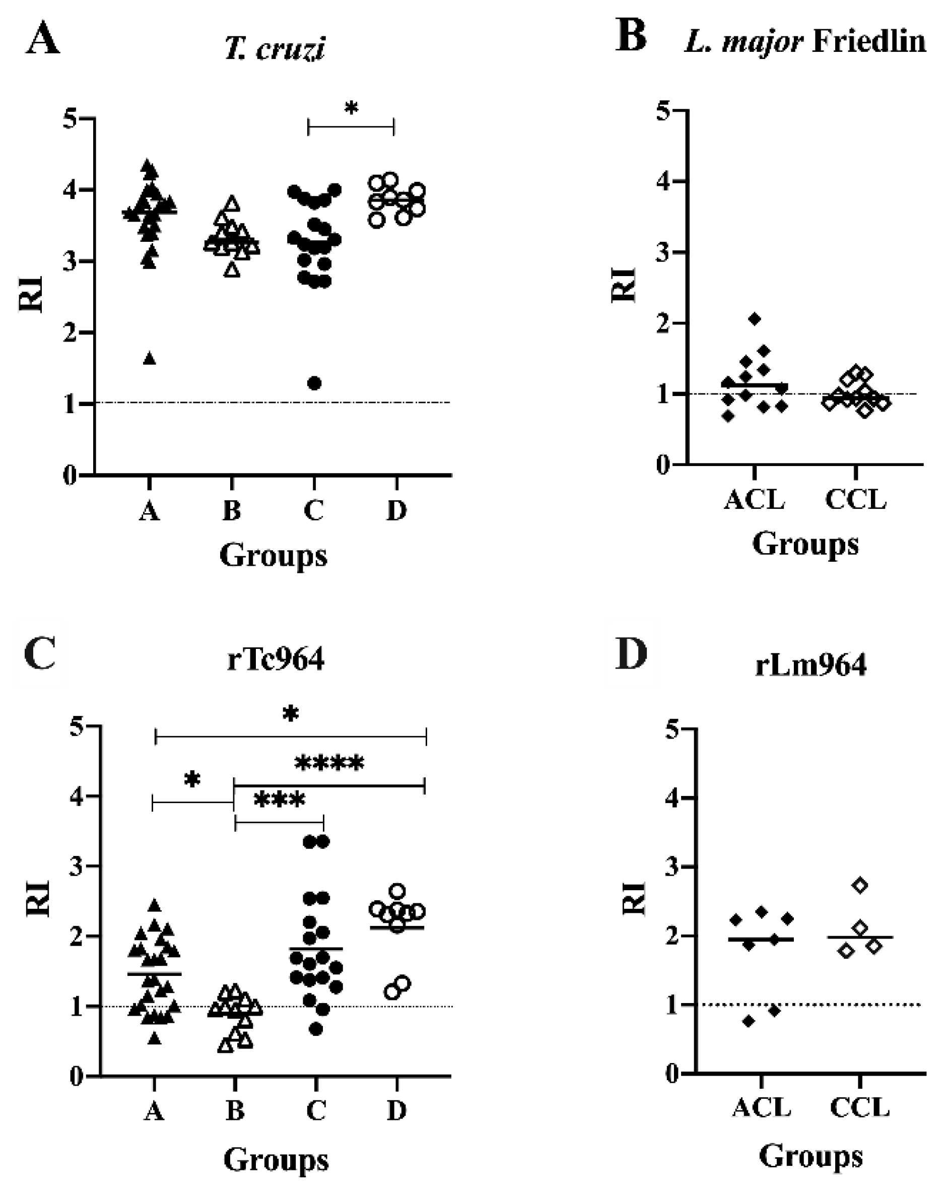 Ijms 21 02432 g004 Ijms 21 02432 g004
