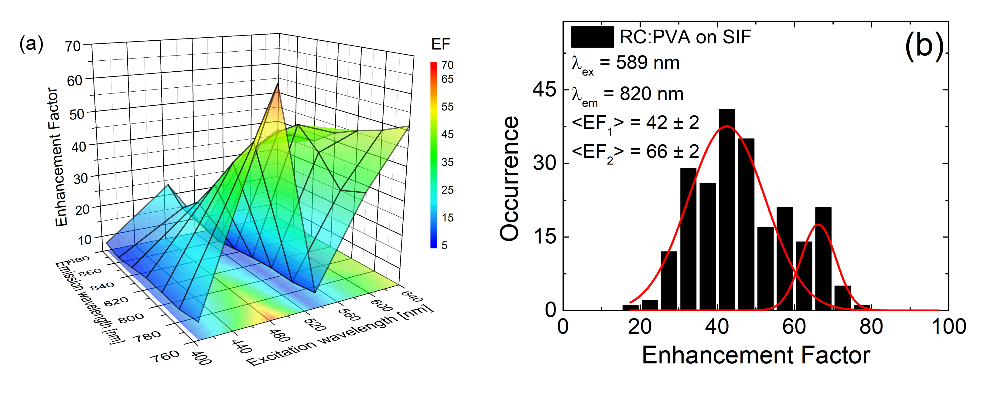 Ijms 21 02451 g007 Ijms 21 02451 g007