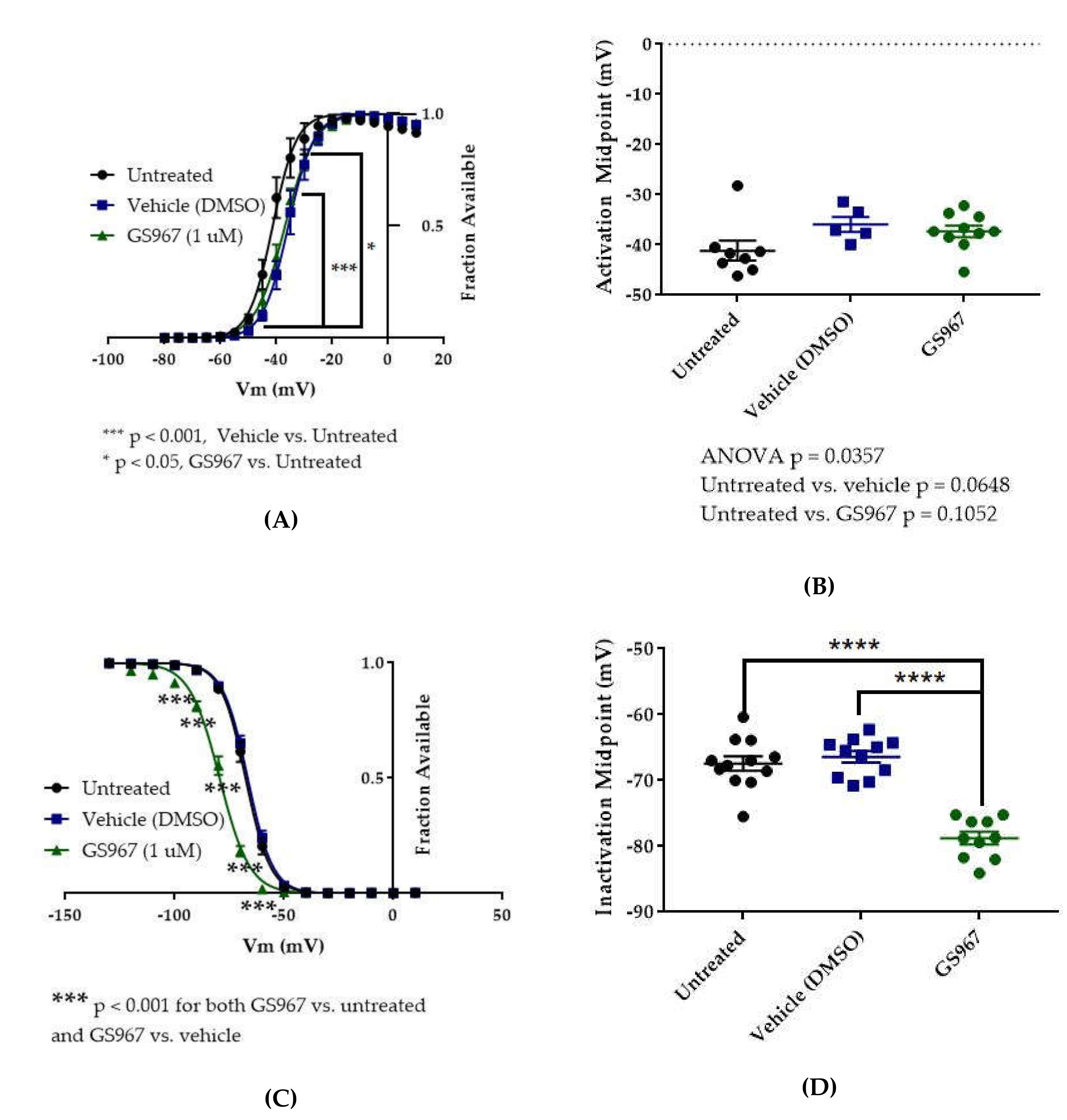 Ijms 21 02454 g008 Ijms 21 02454 g008