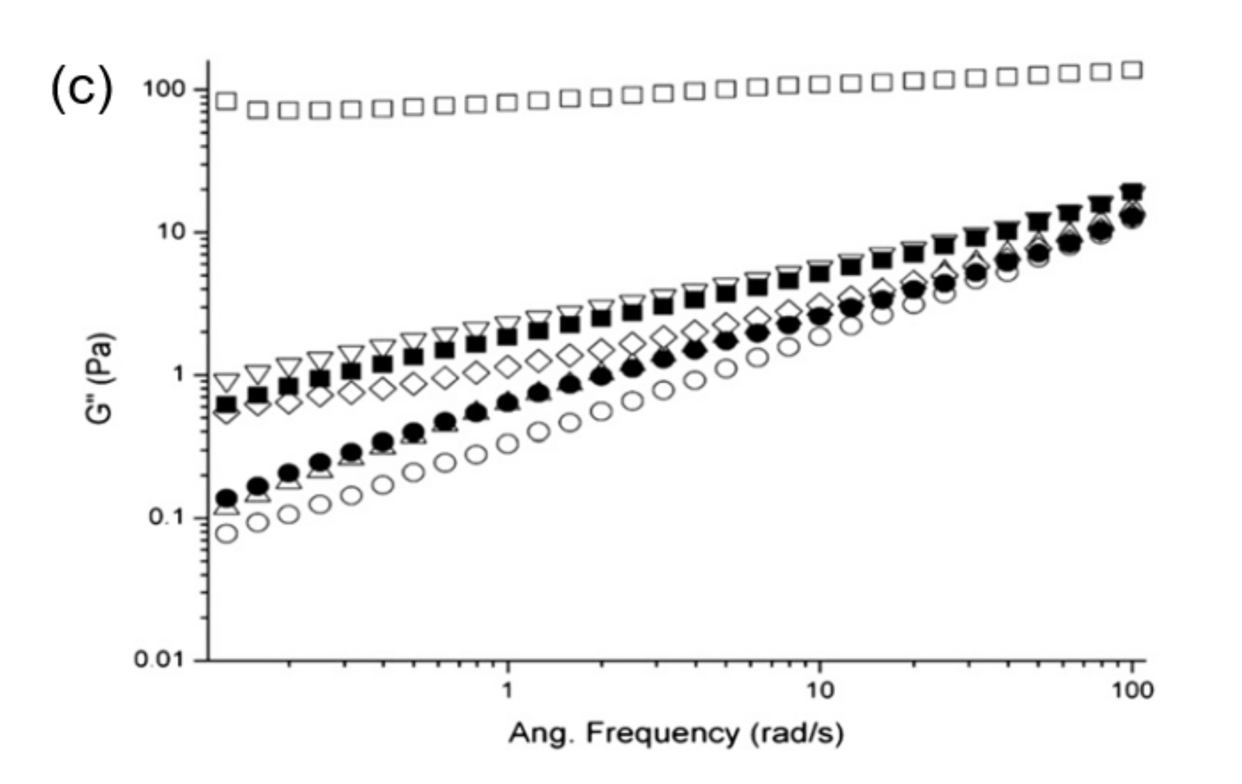 Ijms 21 02550 g003b Ijms 21 02550 g003b