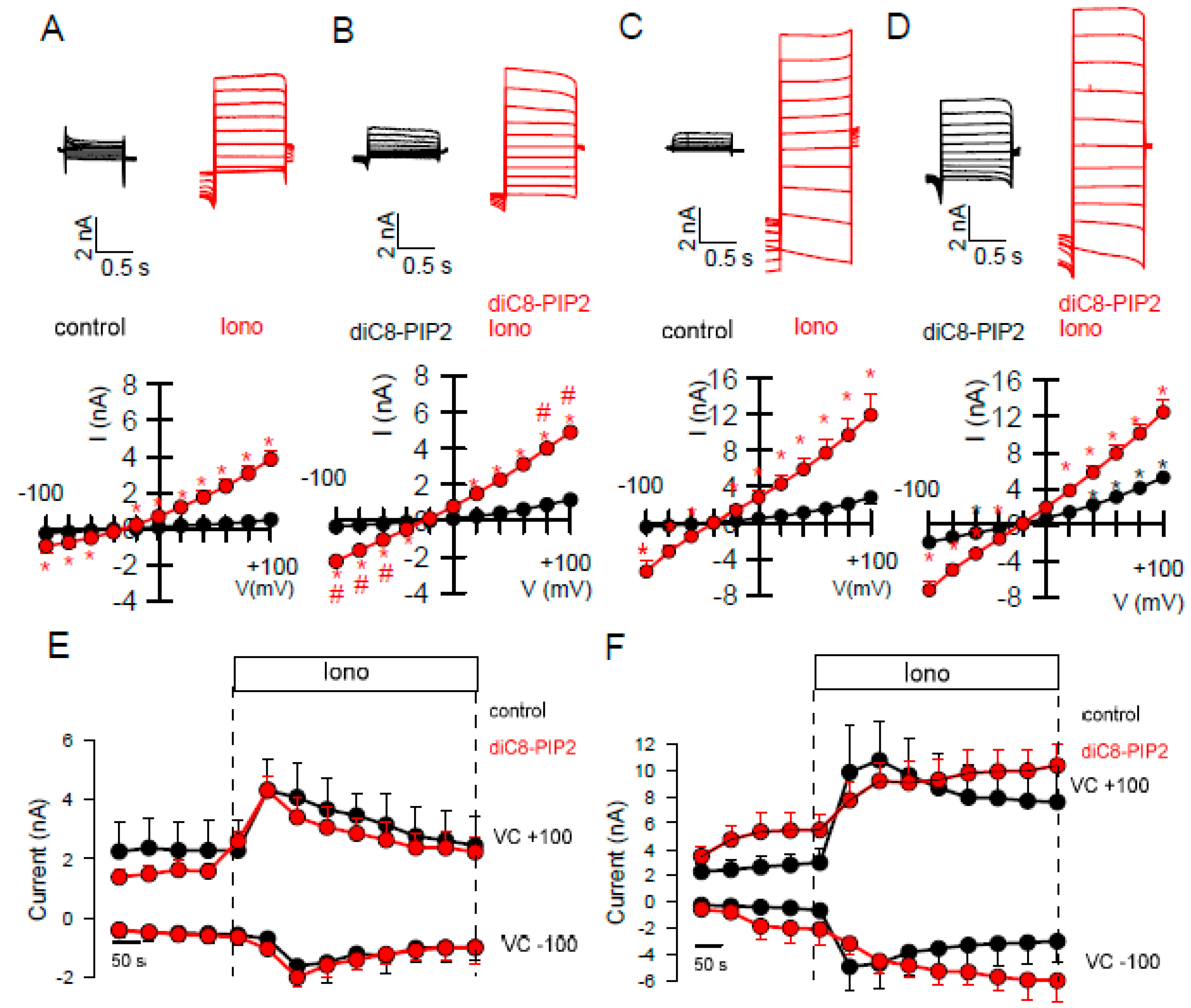 Ijms 21 02557 g006 Ijms 21 02557 g006