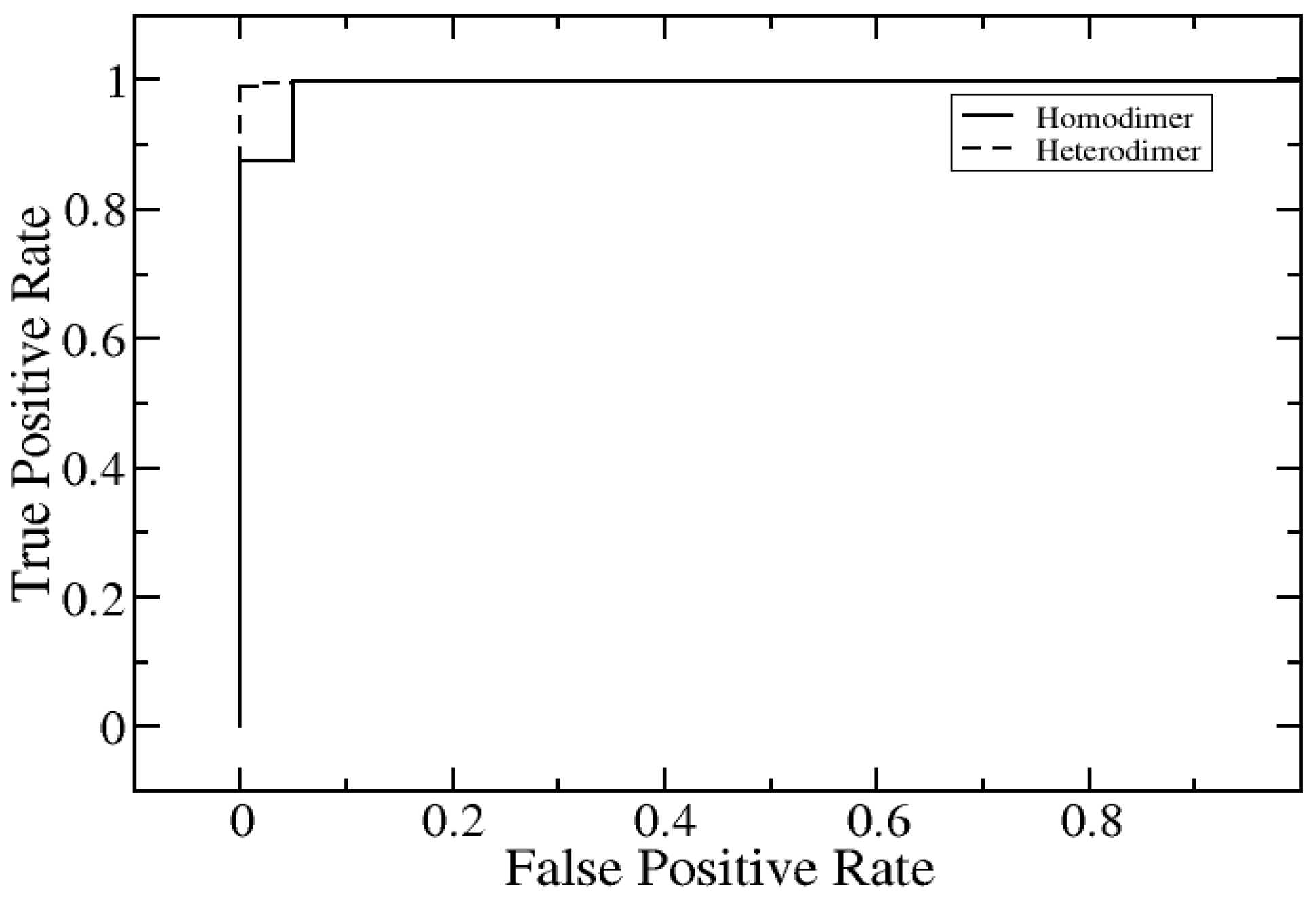 Ijms 21 02563 g007 Ijms 21 02563 g007