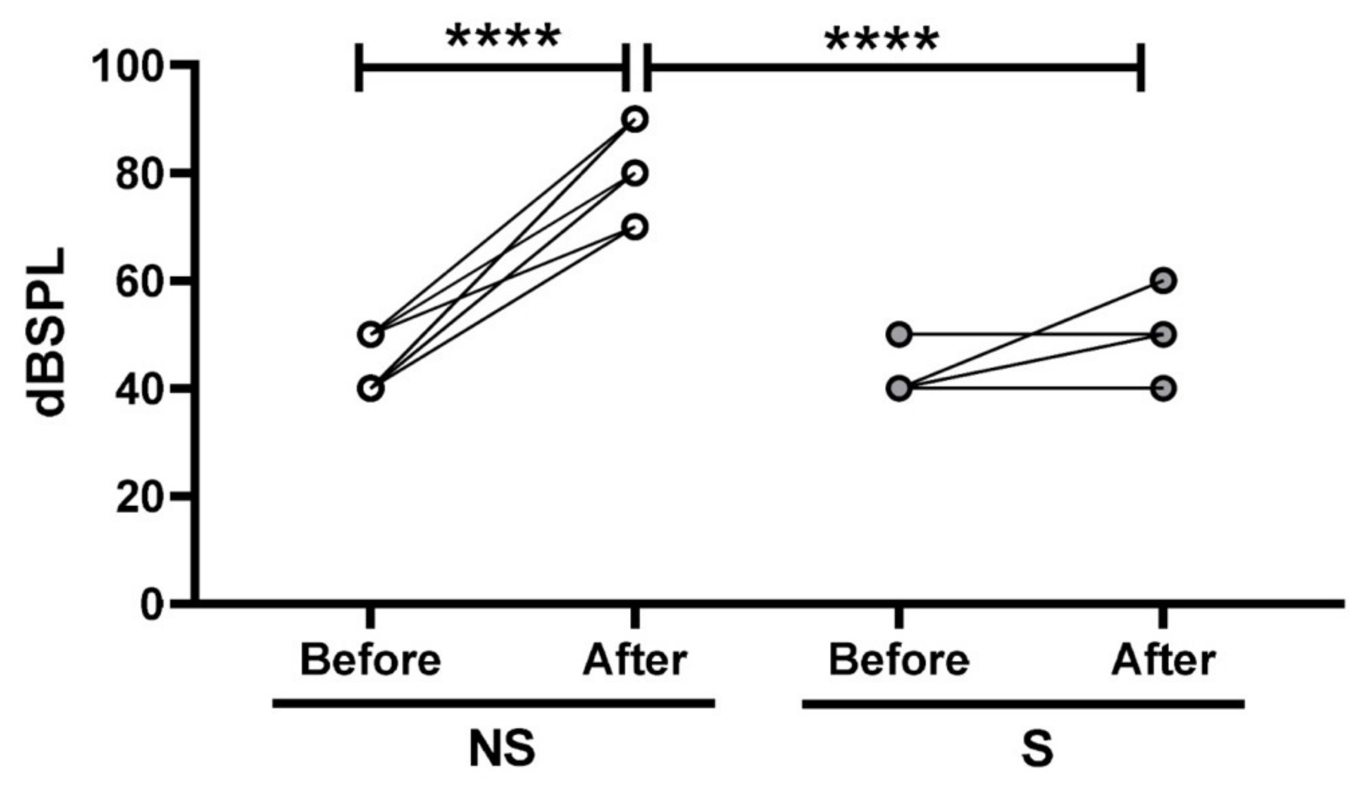 Ijms 21 02692 g005 Ijms 21 02692 g005