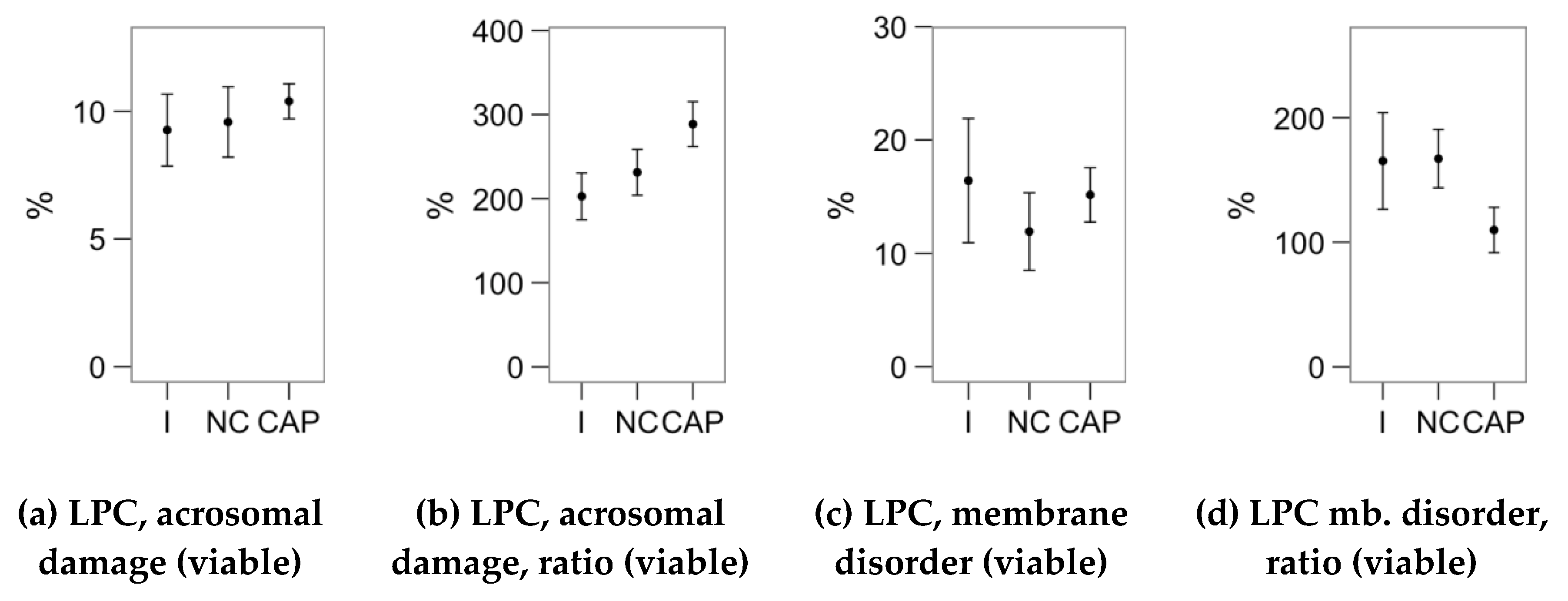 Ijms 21 02701 g003 Ijms 21 02701 g003