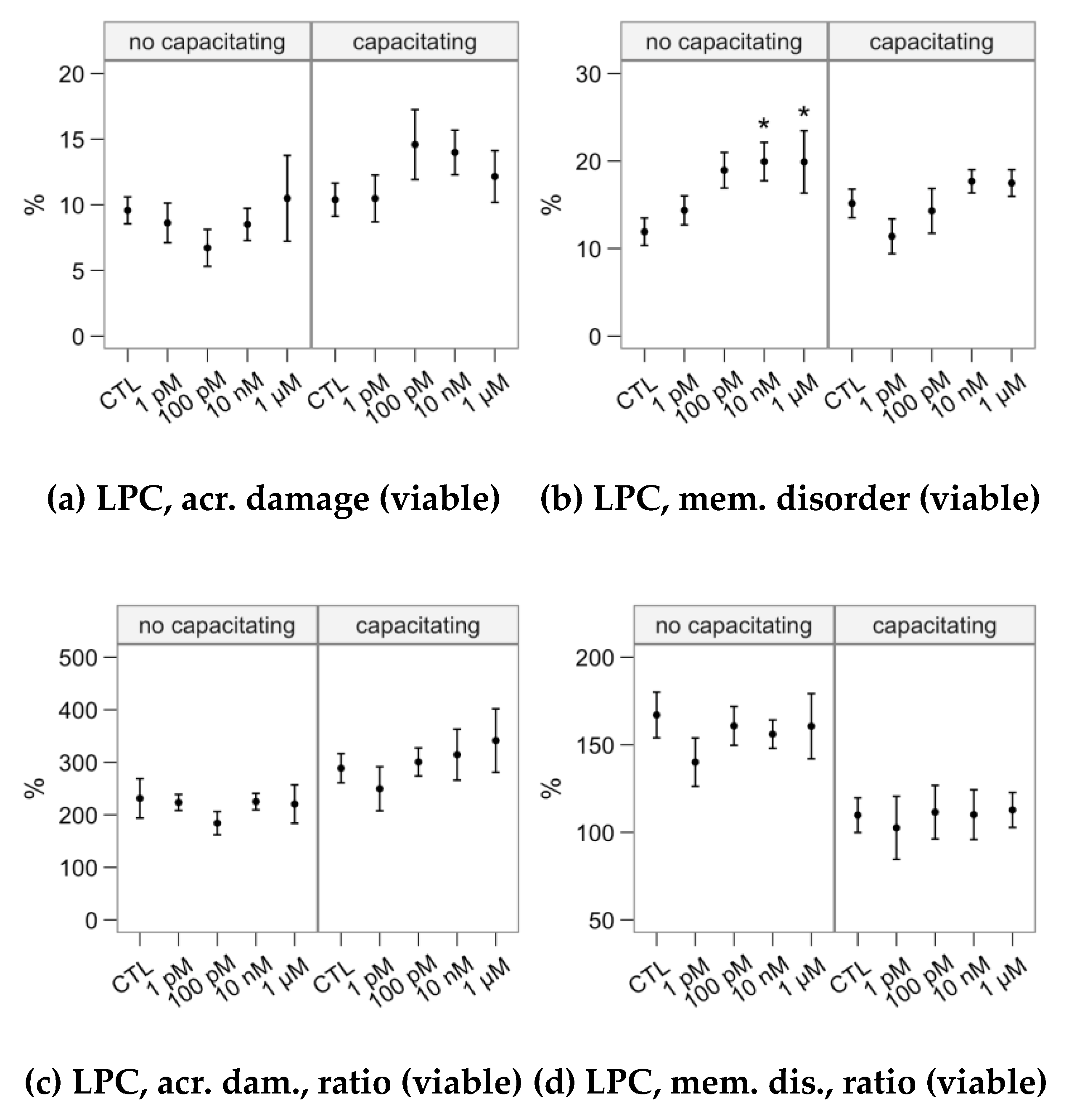 Ijms 21 02701 g008 Ijms 21 02701 g008