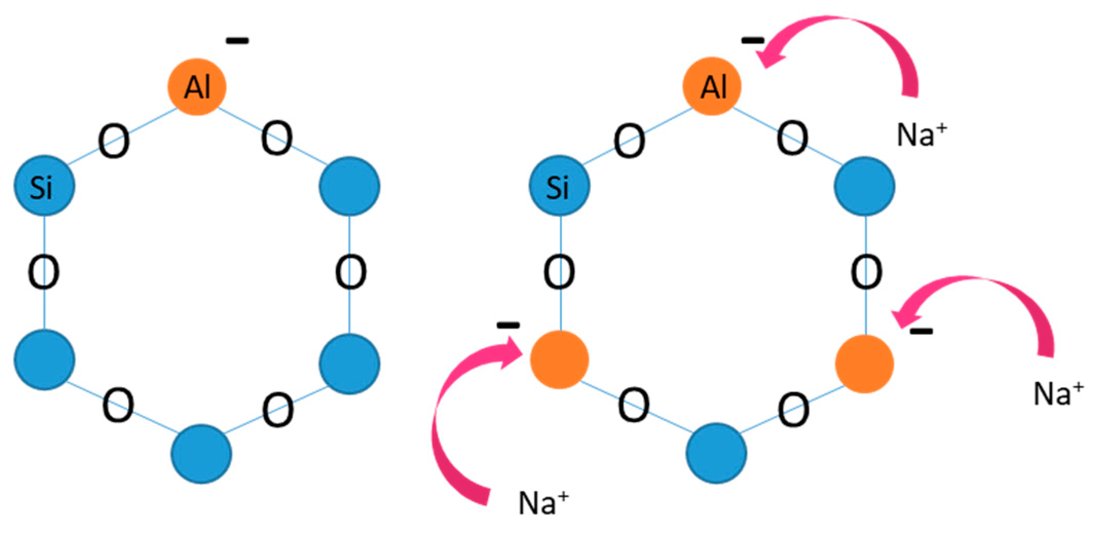 Ijms 21 02707 g001 Ijms 21 02707 g001