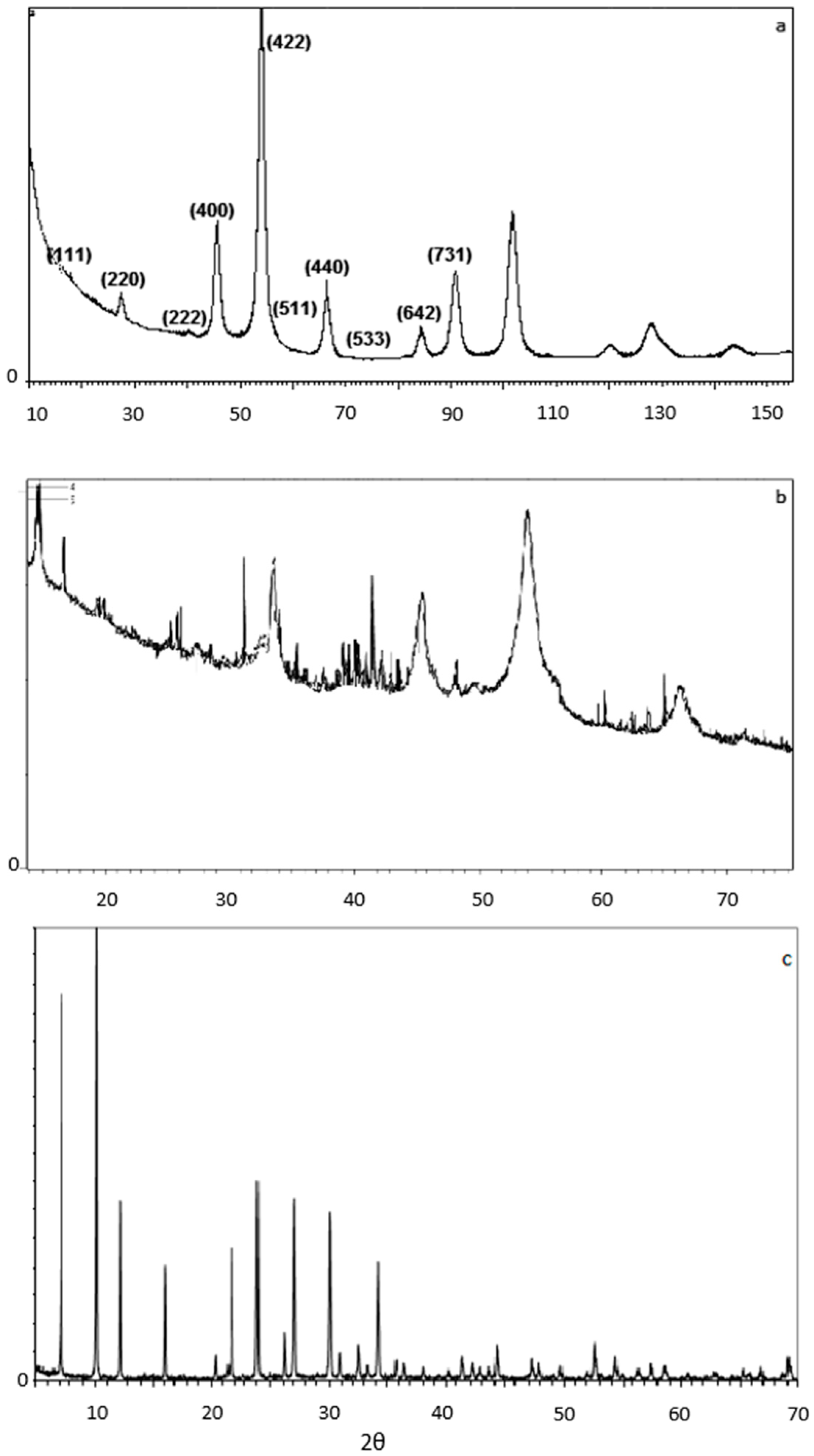 Ijms 21 02707 g005 Ijms 21 02707 g005