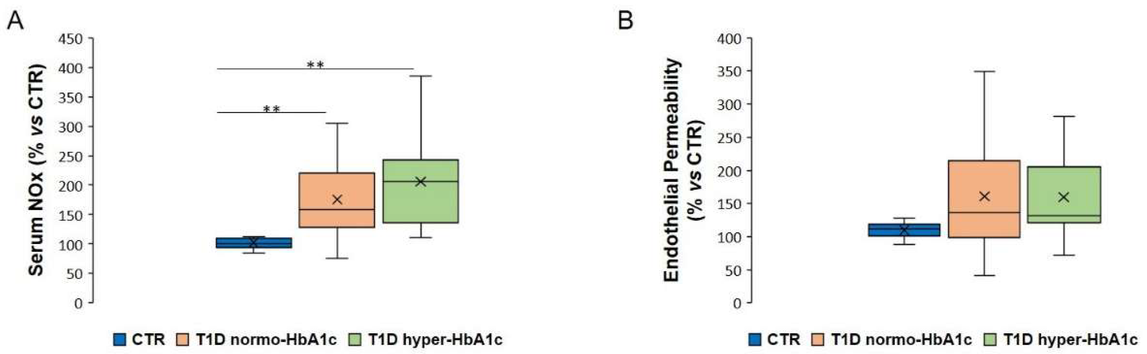 Ijms 21 02798 g001 Ijms 21 02798 g001