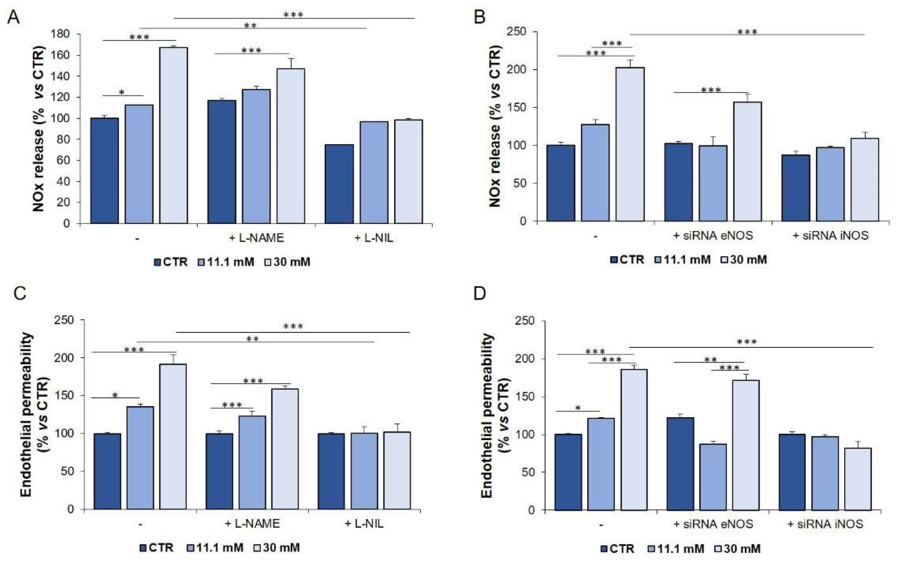 Ijms 21 02798 g005 Ijms 21 02798 g005